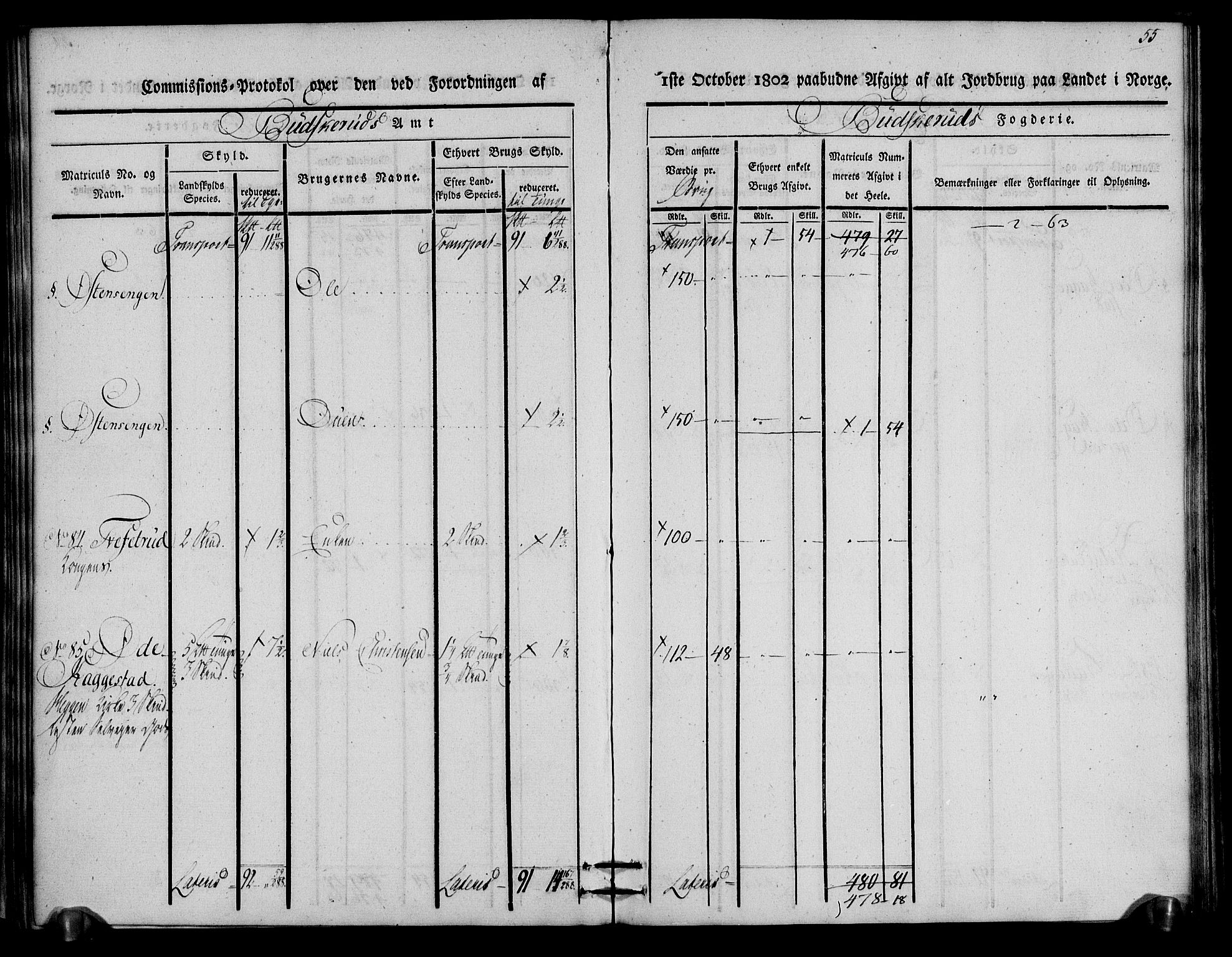 Rentekammeret inntil 1814, Realistisk ordnet avdeling, AV/RA-EA-4070/N/Ne/Nea/L0059: Buskerud fogderi. Kommisjonsprotokoll for Modum prestegjeld, 1803, p. 56