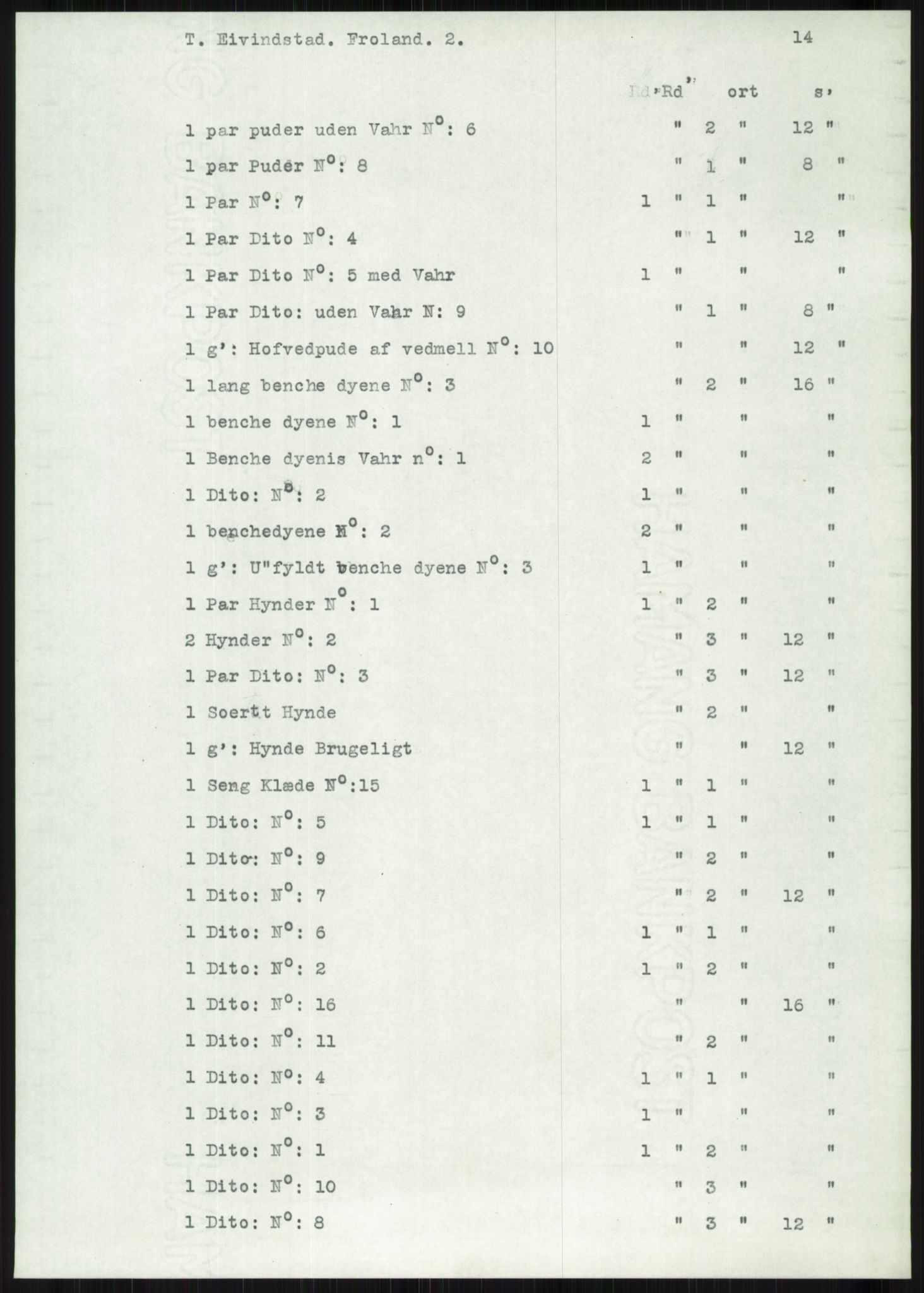 Samlinger til kildeutgivelse, Diplomavskriftsamlingen, AV/RA-EA-4053/H/Ha, p. 1767