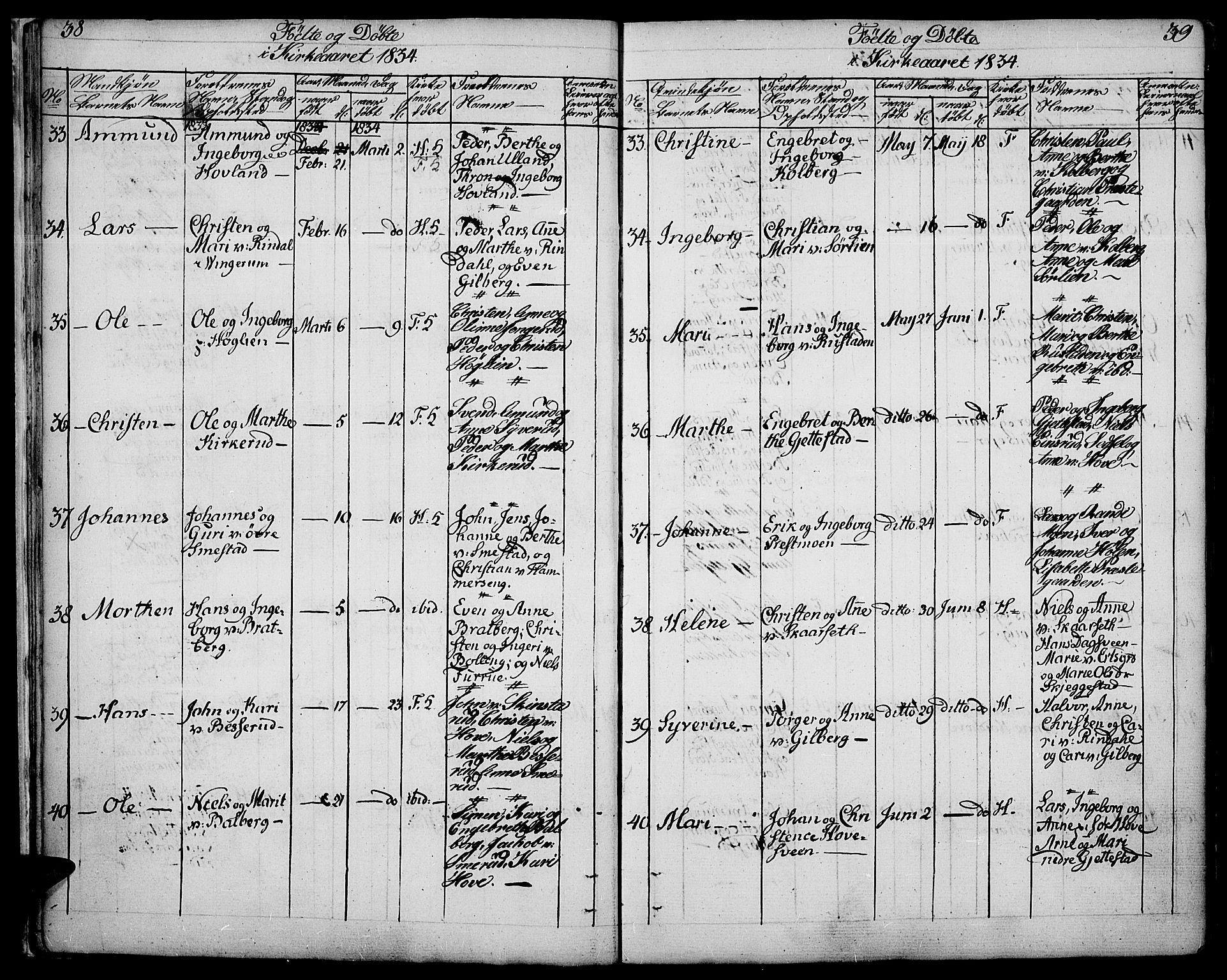 Fåberg prestekontor, SAH/PREST-086/H/Ha/Haa/L0004: Parish register (official) no. 4, 1833-1837, p. 38-39