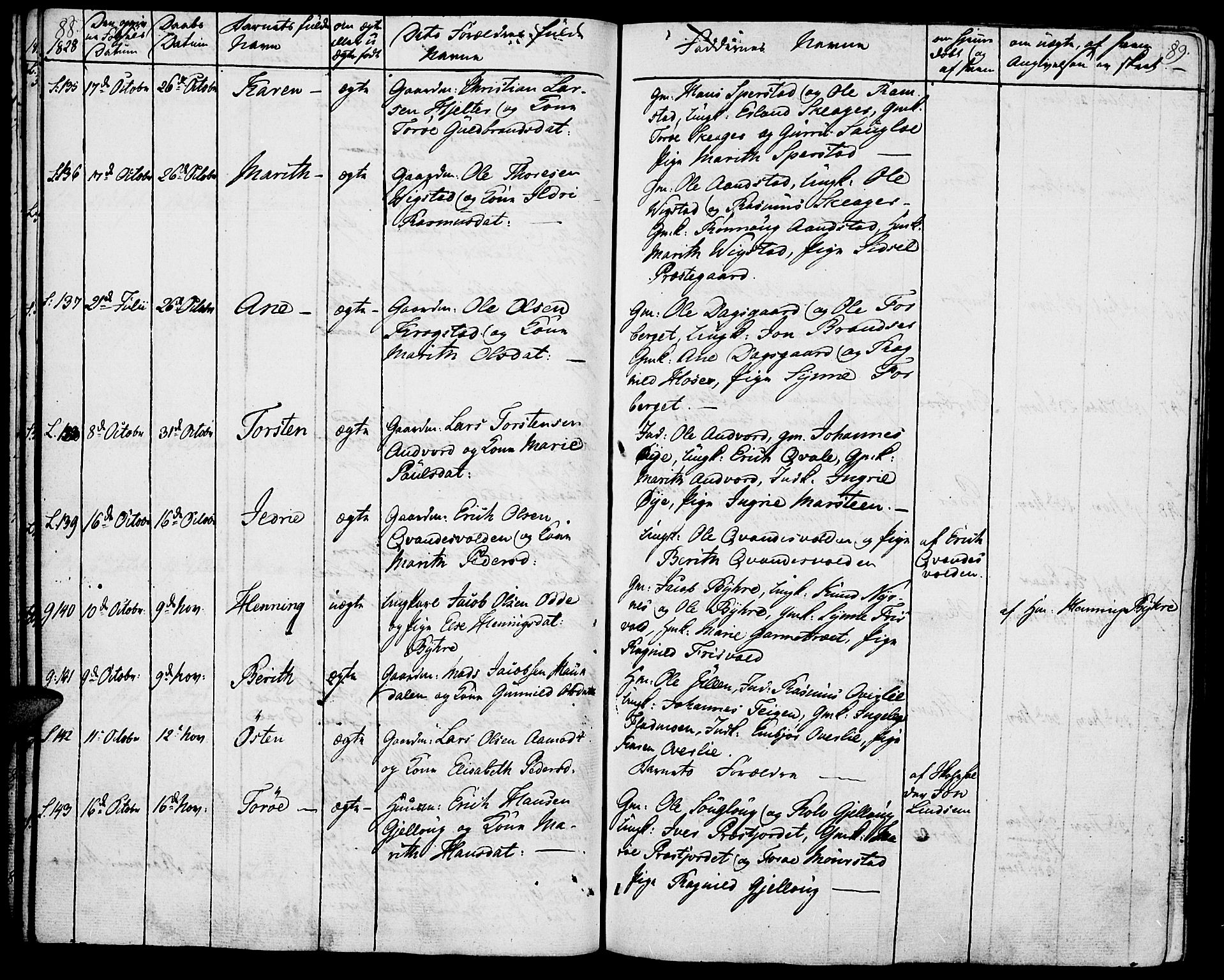 Lom prestekontor, SAH/PREST-070/K/L0005: Parish register (official) no. 5, 1825-1837, p. 88-89