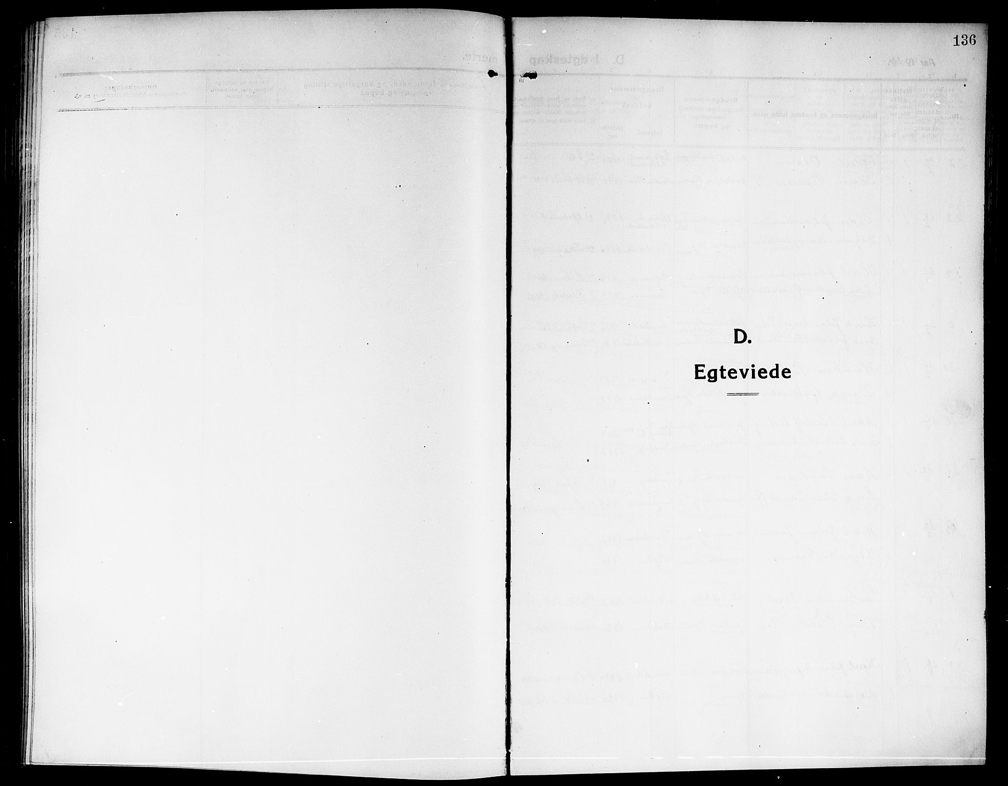 Rjukan kirkebøker, SAKO/A-294/G/Ga/L0002: Parish register (copy) no. 2, 1913-1920, p. 136