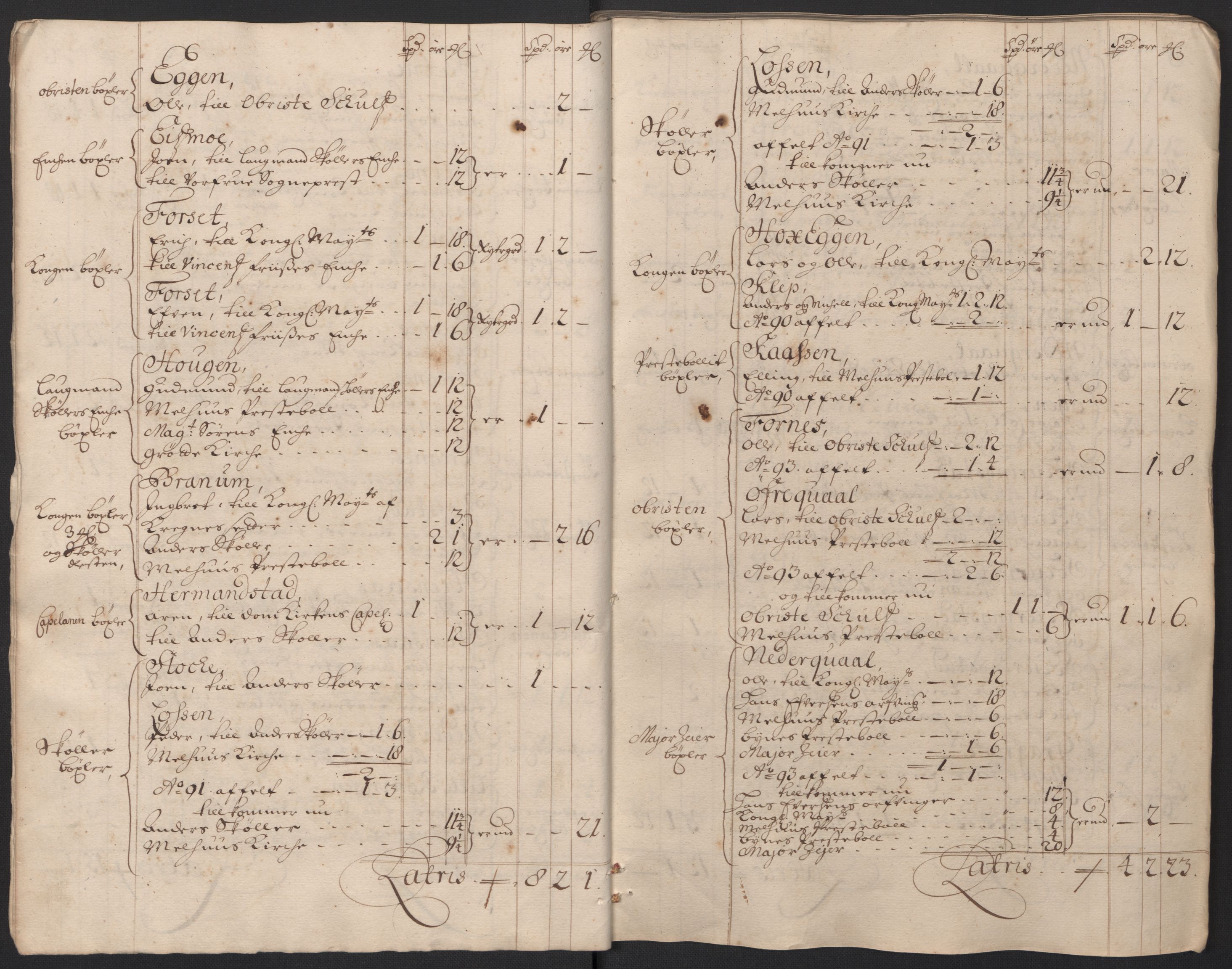Rentekammeret inntil 1814, Reviderte regnskaper, Fogderegnskap, RA/EA-4092/R60/L3948: Fogderegnskap Orkdal og Gauldal, 1698, p. 256