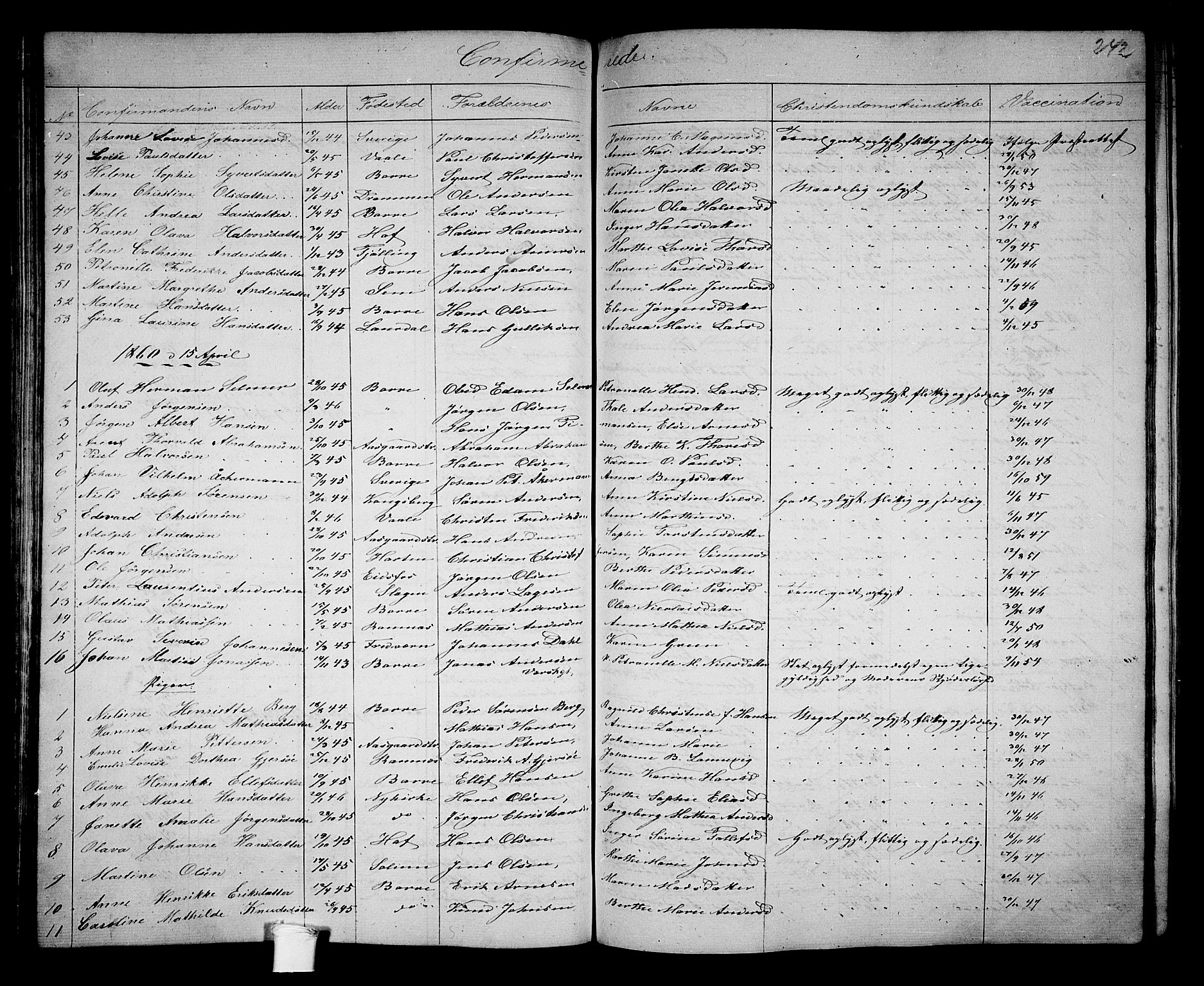 Borre kirkebøker, SAKO/A-338/G/Ga/L0002: Parish register (copy) no. I 2, 1852-1871, p. 242