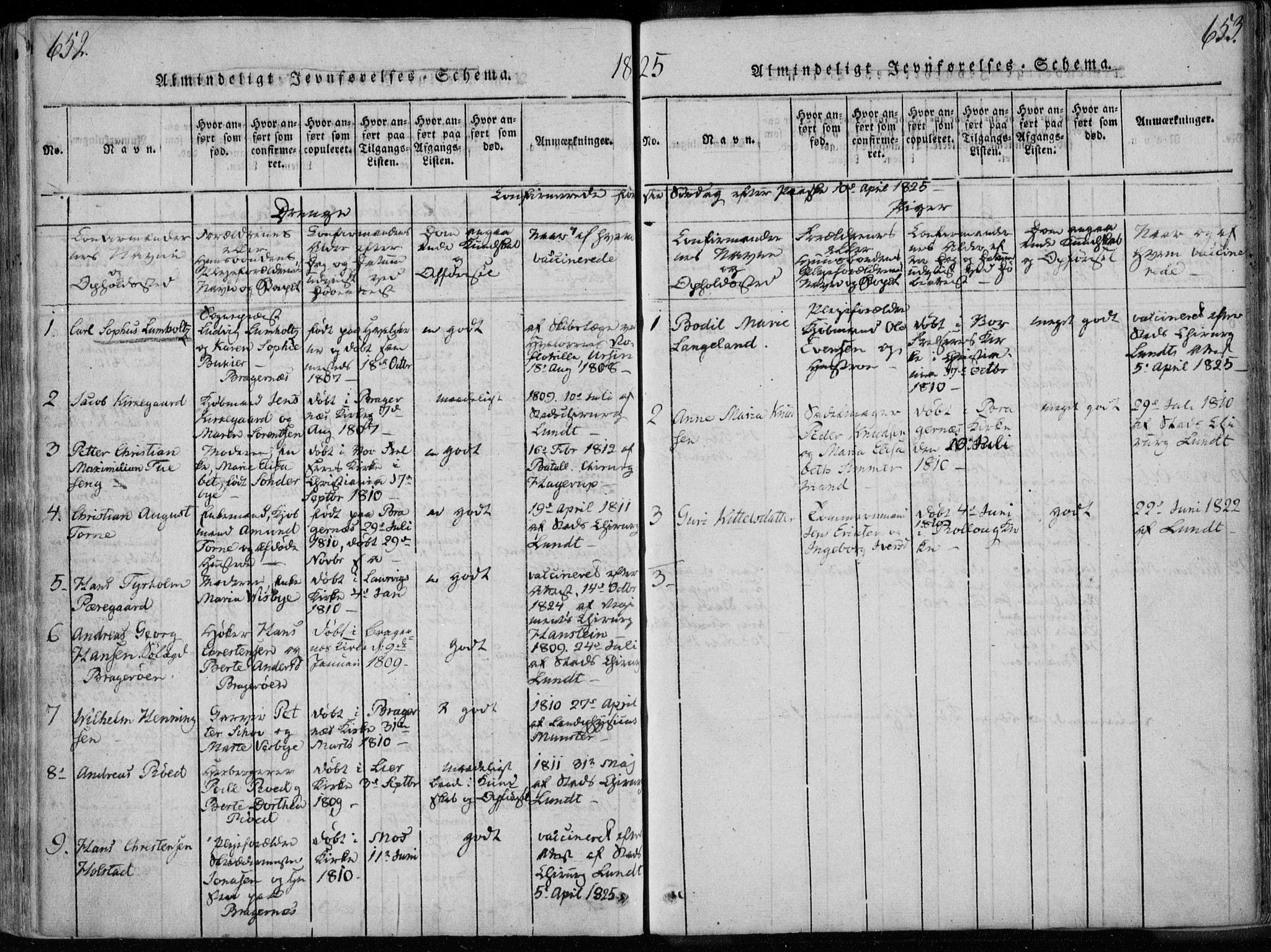 Bragernes kirkebøker, SAKO/A-6/F/Fa/L0007: Parish register (official) no. I 7, 1815-1829, p. 652-653