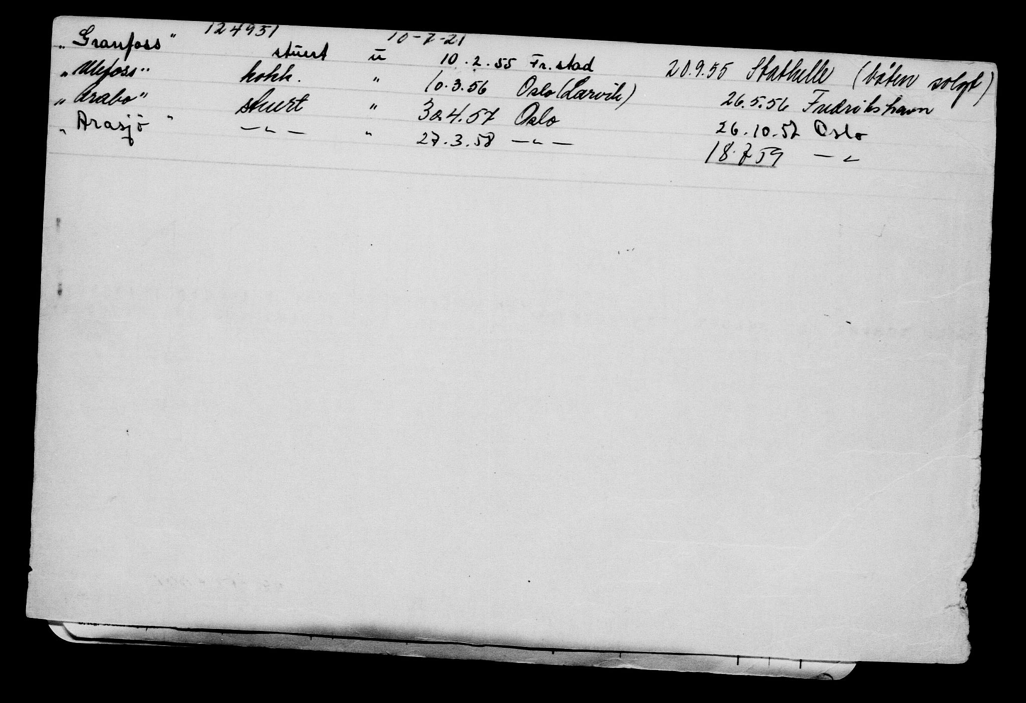 Direktoratet for sjømenn, AV/RA-S-3545/G/Gb/L0196: Hovedkort, 1921, p. 6