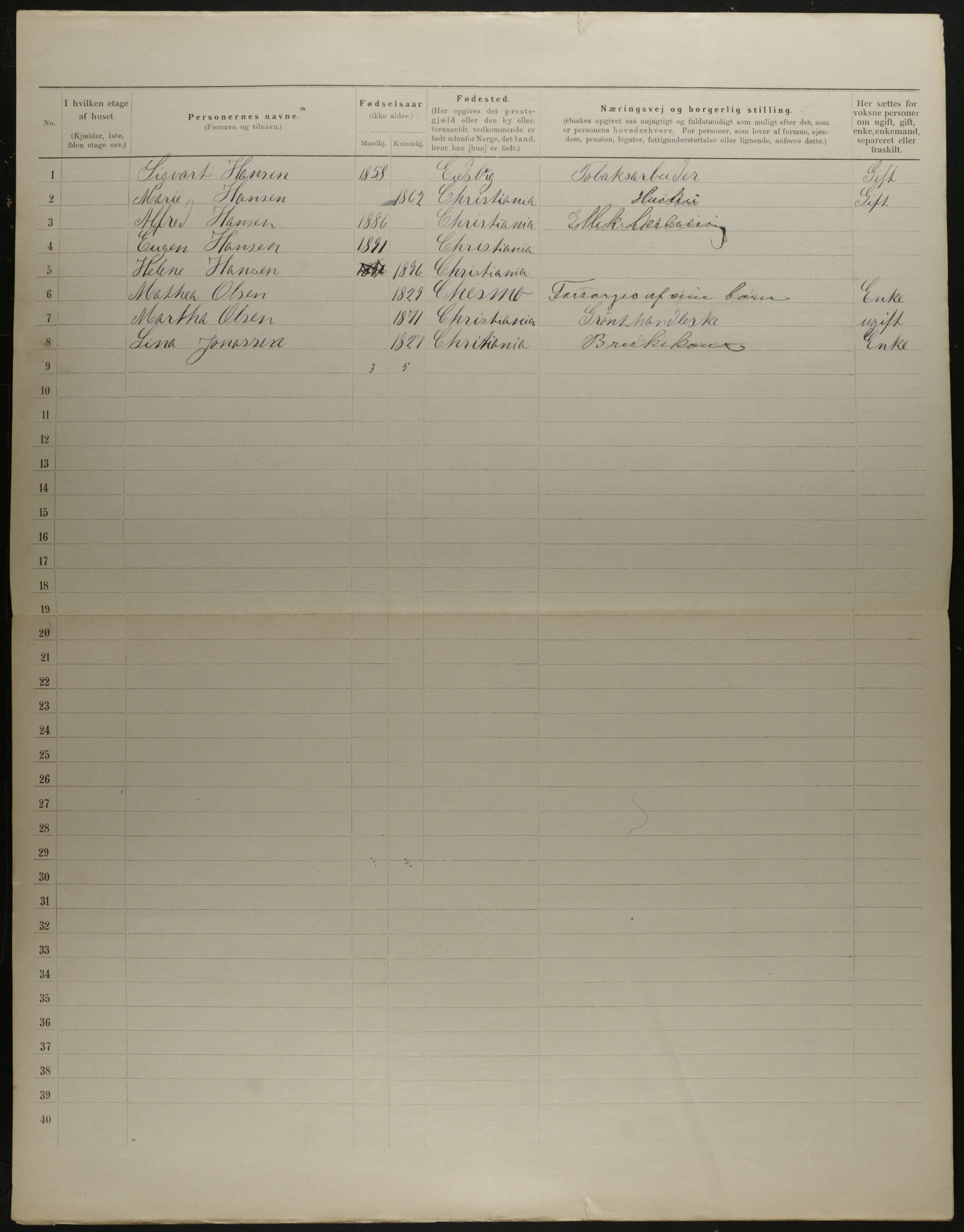 OBA, Municipal Census 1901 for Kristiania, 1901, p. 12731