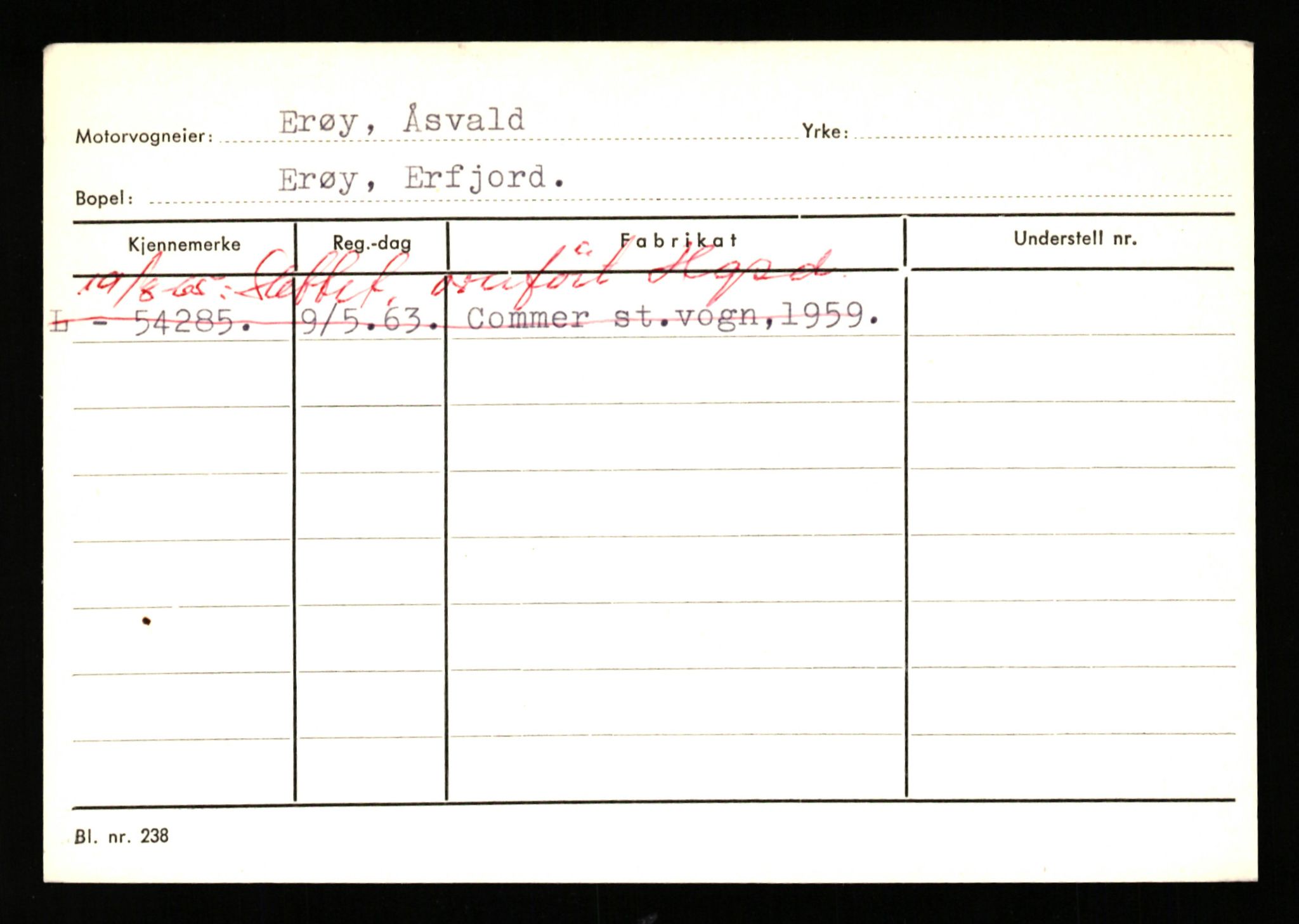 Stavanger trafikkstasjon, SAST/A-101942/0/H/L0008: Eraker - Fjellstad, 1930-1971, p. 1088