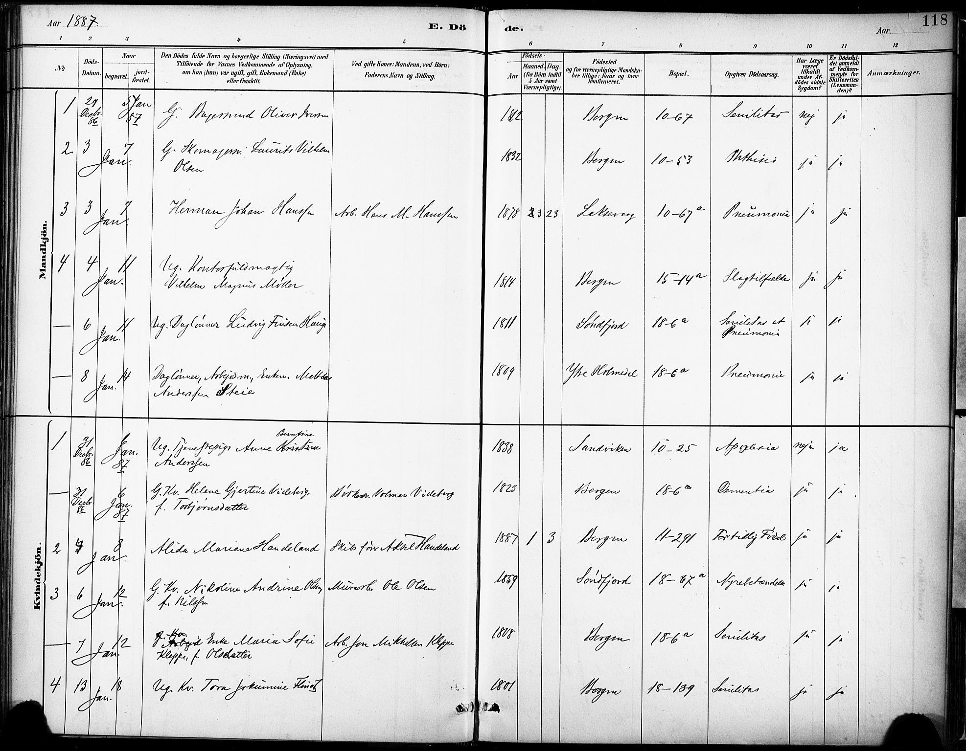 Domkirken sokneprestembete, SAB/A-74801/H/Haa/L0043: Parish register (official) no. E 5, 1882-1904, p. 118