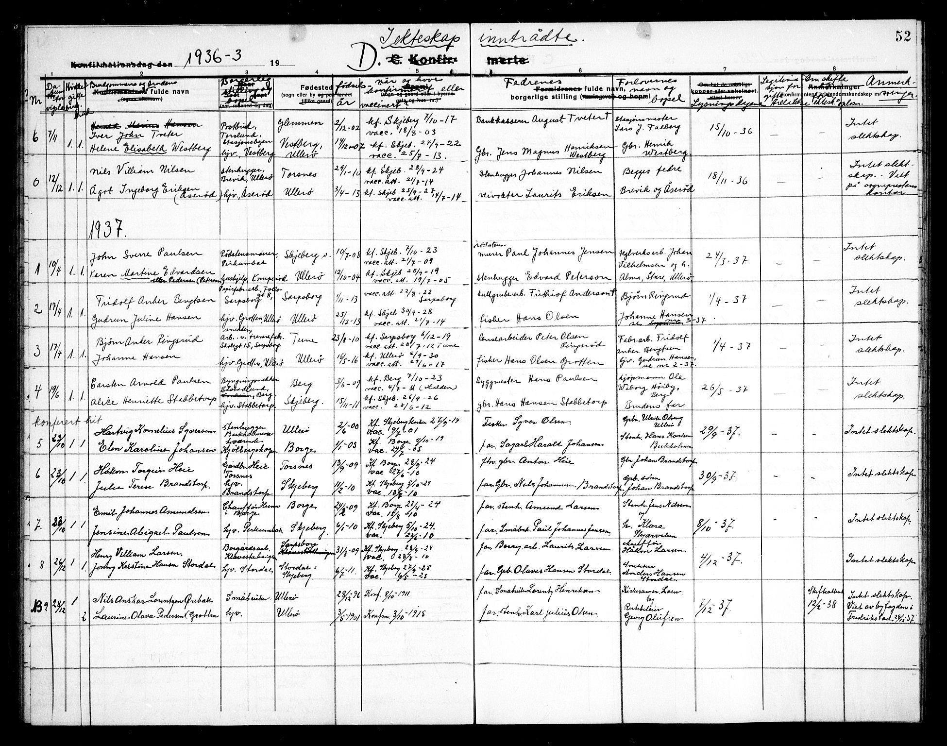 Skjeberg prestekontor Kirkebøker, SAO/A-10923/G/Gb/L0002: Parish register (copy) no. II 2, 1919-1938, p. 52