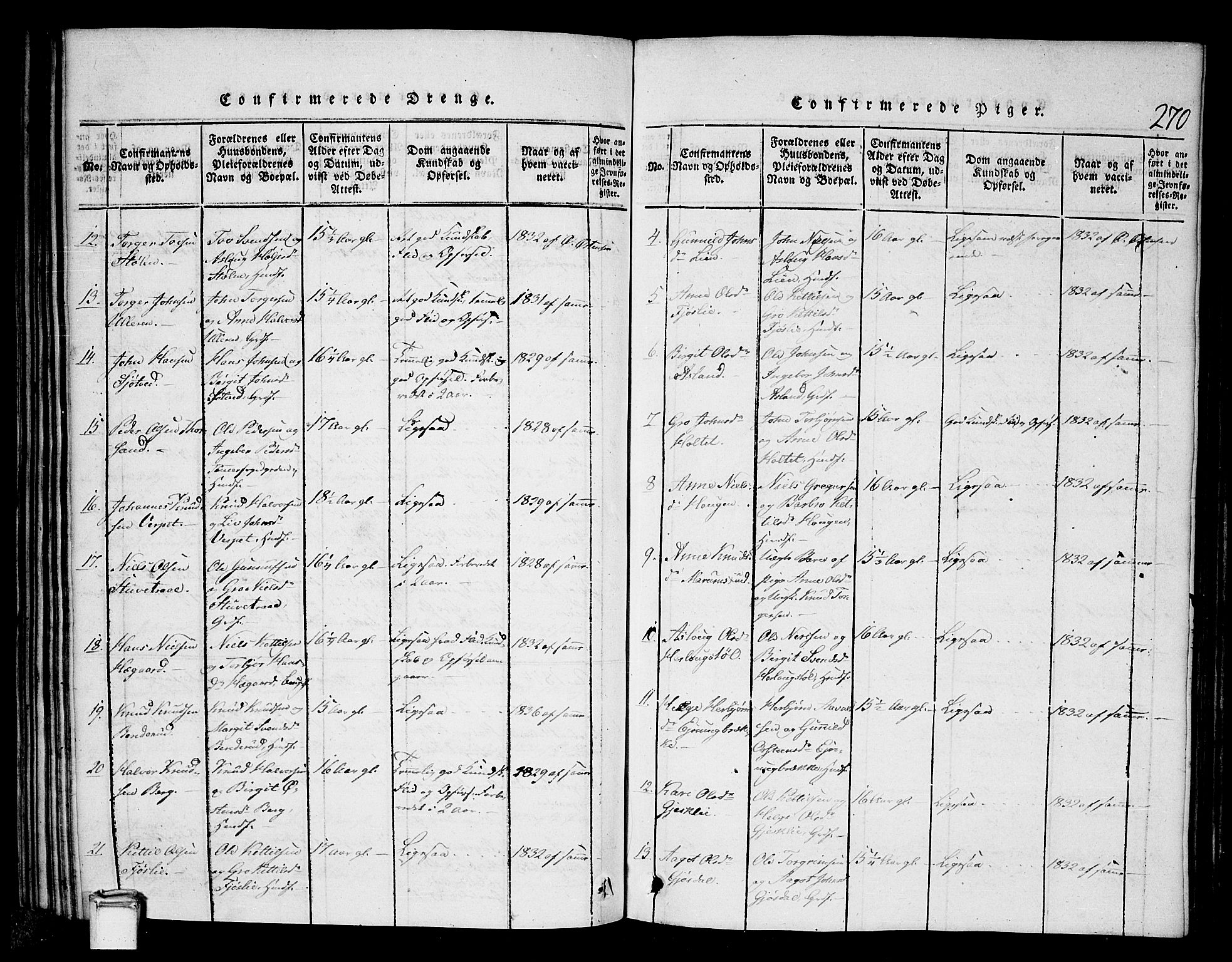 Tinn kirkebøker, SAKO/A-308/G/Gb/L0001: Parish register (copy) no. II 1 /2, 1837-1850, p. 270