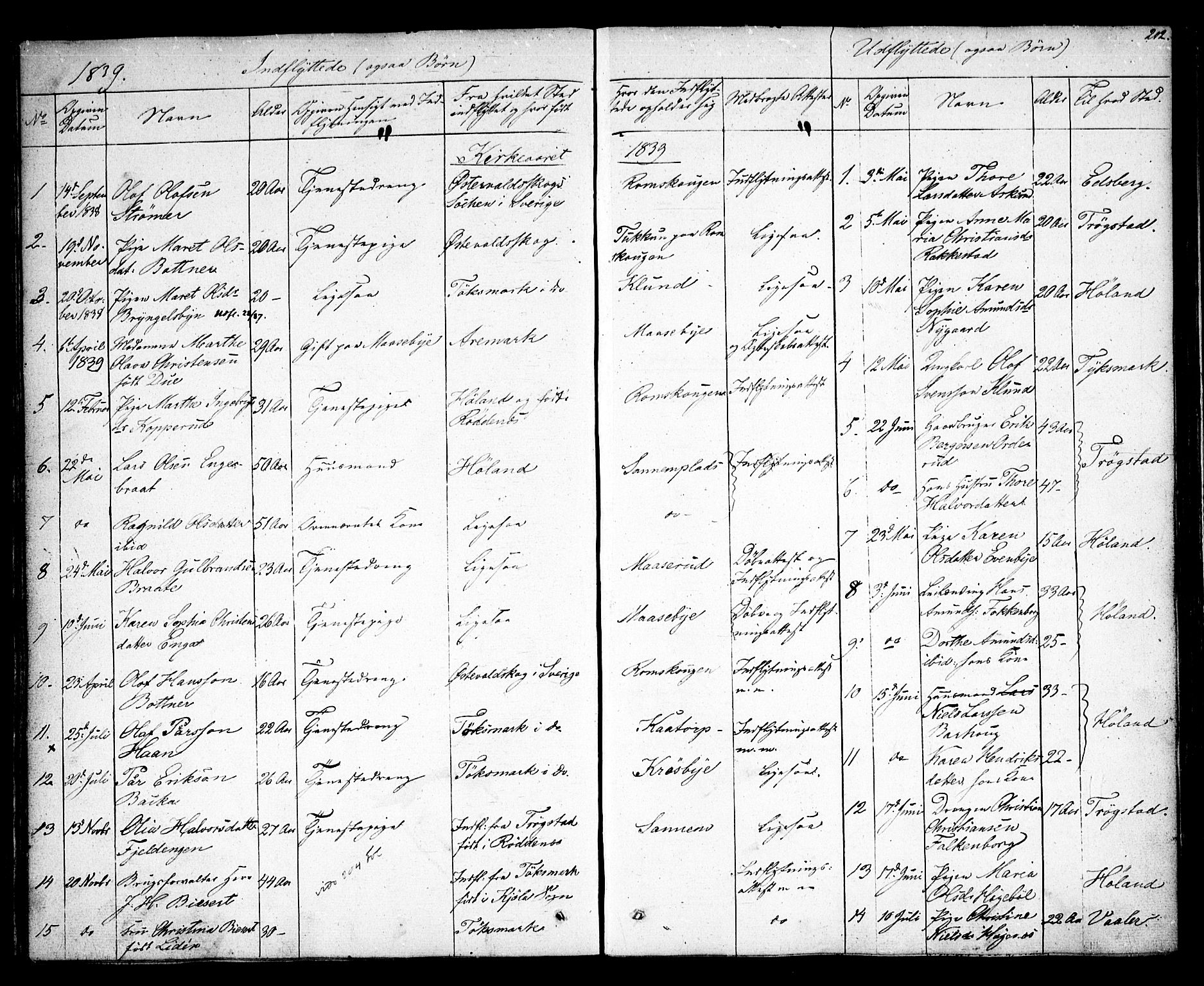 Rødenes prestekontor Kirkebøker, AV/SAO-A-2005/F/Fa/L0005: Parish register (official) no. I 5, 1838-1849, p. 202