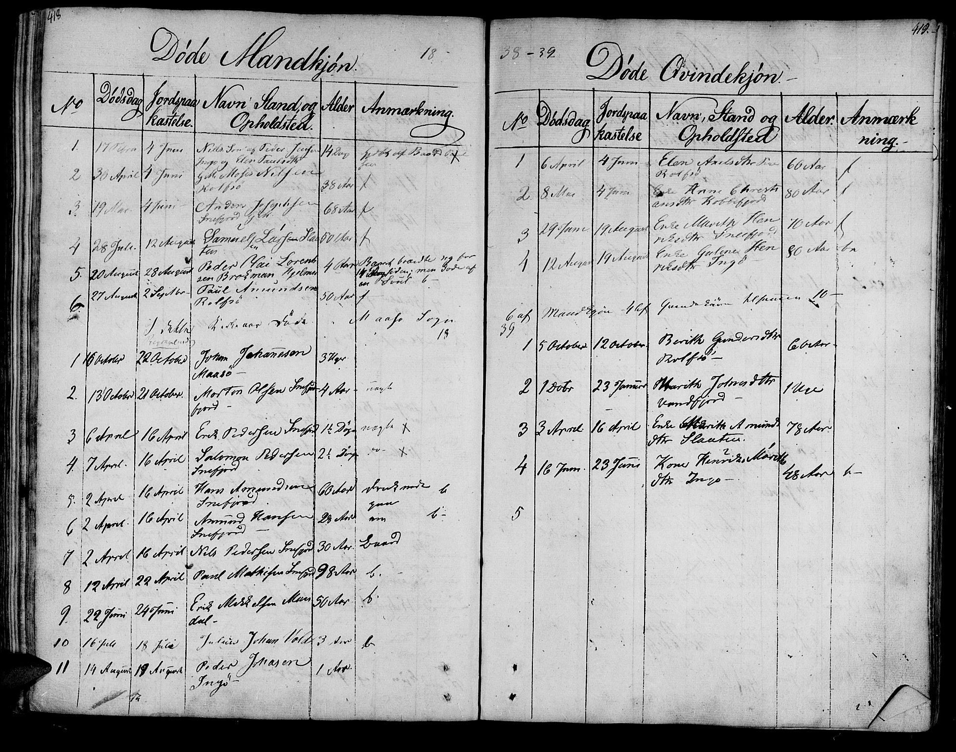 Måsøy sokneprestkontor, SATØ/S-1348/H/Ha/L0001kirke: Parish register (official) no. 1, 1806-1851, p. 418-419