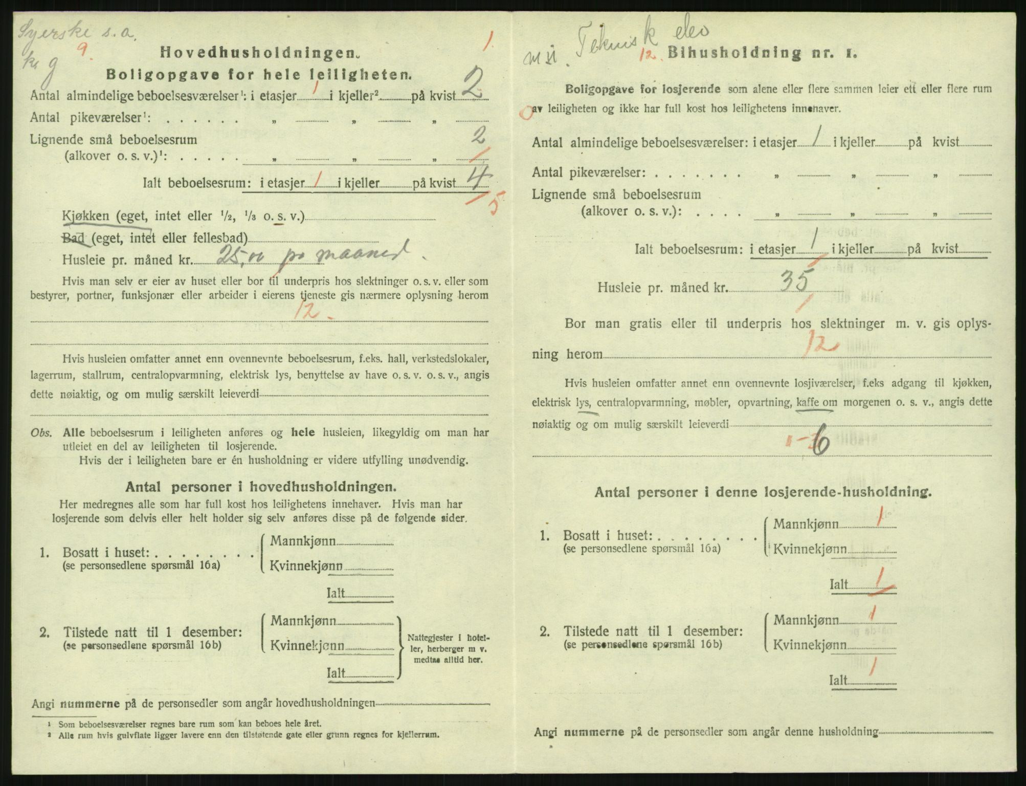 SAKO, 1920 census for Horten, 1920, p. 5722