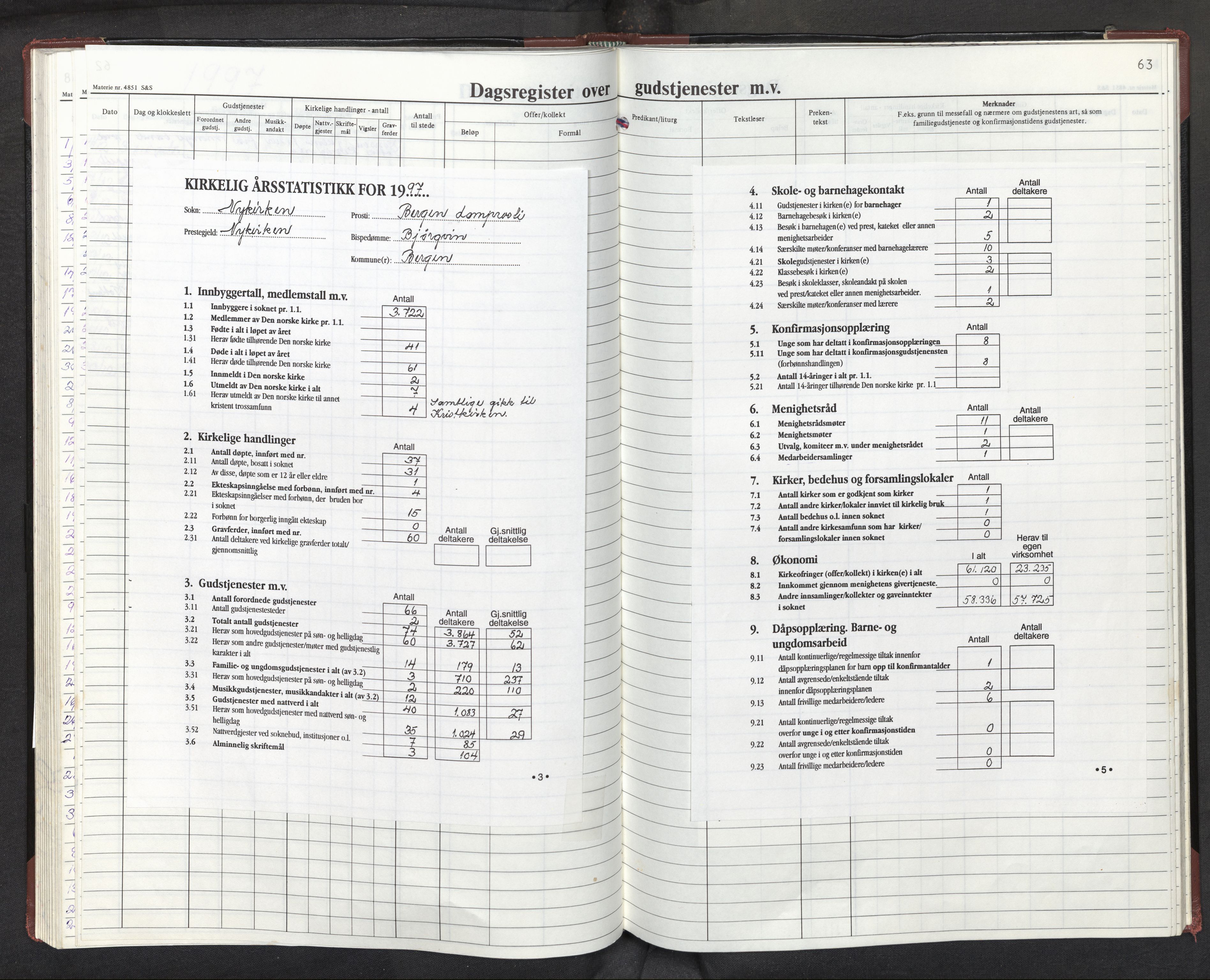 Nykirken Sokneprestembete, SAB/A-77101: Diary records no. A 1, 1985-2011, p. 62b-63a