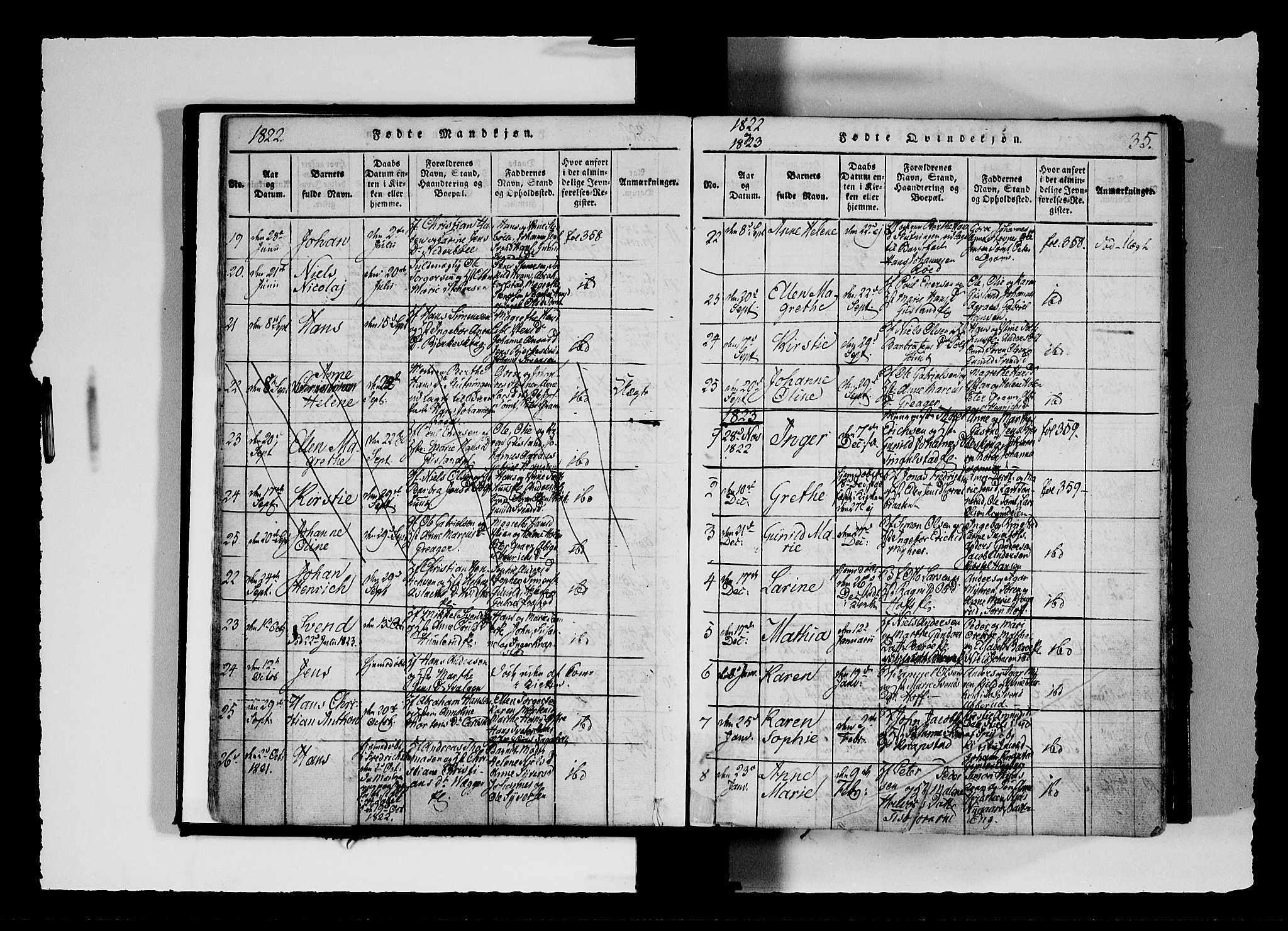 Hobøl prestekontor Kirkebøker, AV/SAO-A-2002/F/Fa/L0002: Parish register (official) no. I 2, 1814-1841, p. 35