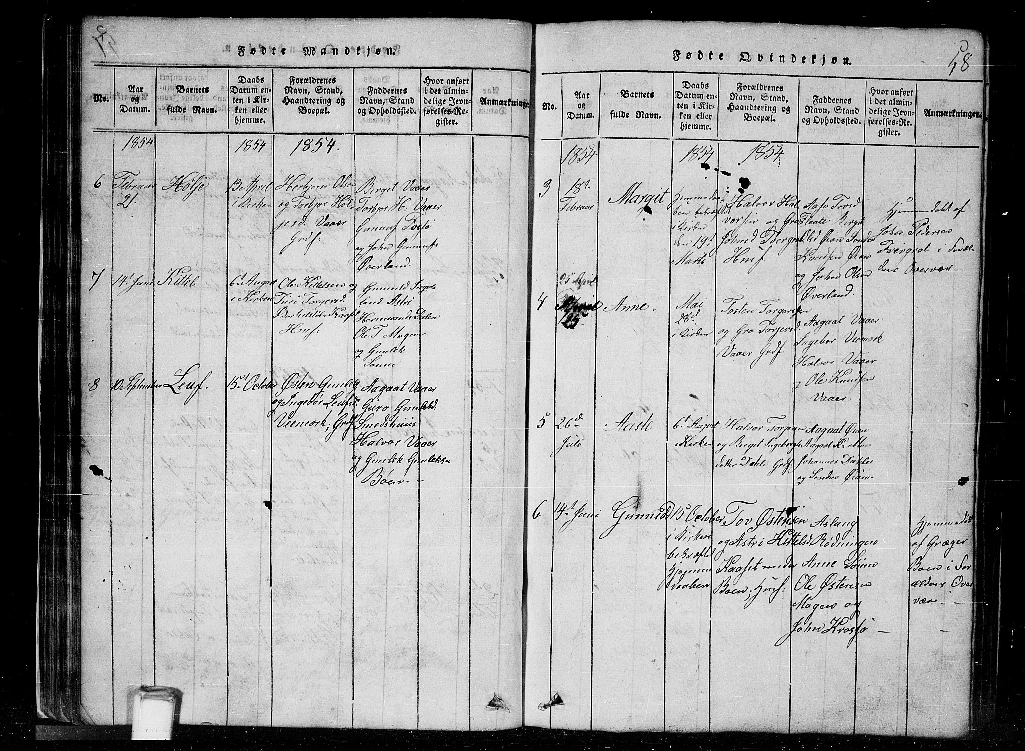 Tinn kirkebøker, SAKO/A-308/G/Gc/L0001: Parish register (copy) no. III 1, 1815-1879, p. 58