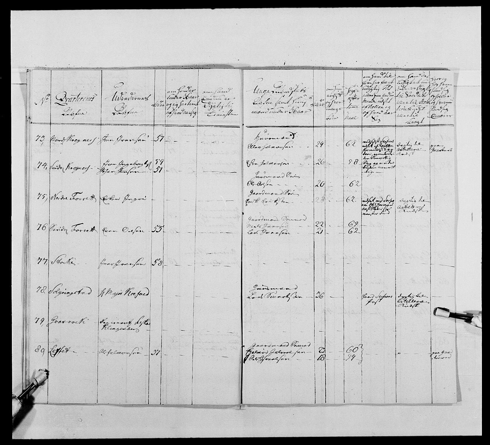 Kommanderende general (KG I) med Det norske krigsdirektorium, AV/RA-EA-5419/E/Ea/L0483: Nordafjelske dragonregiment, 1765-1767, p. 435