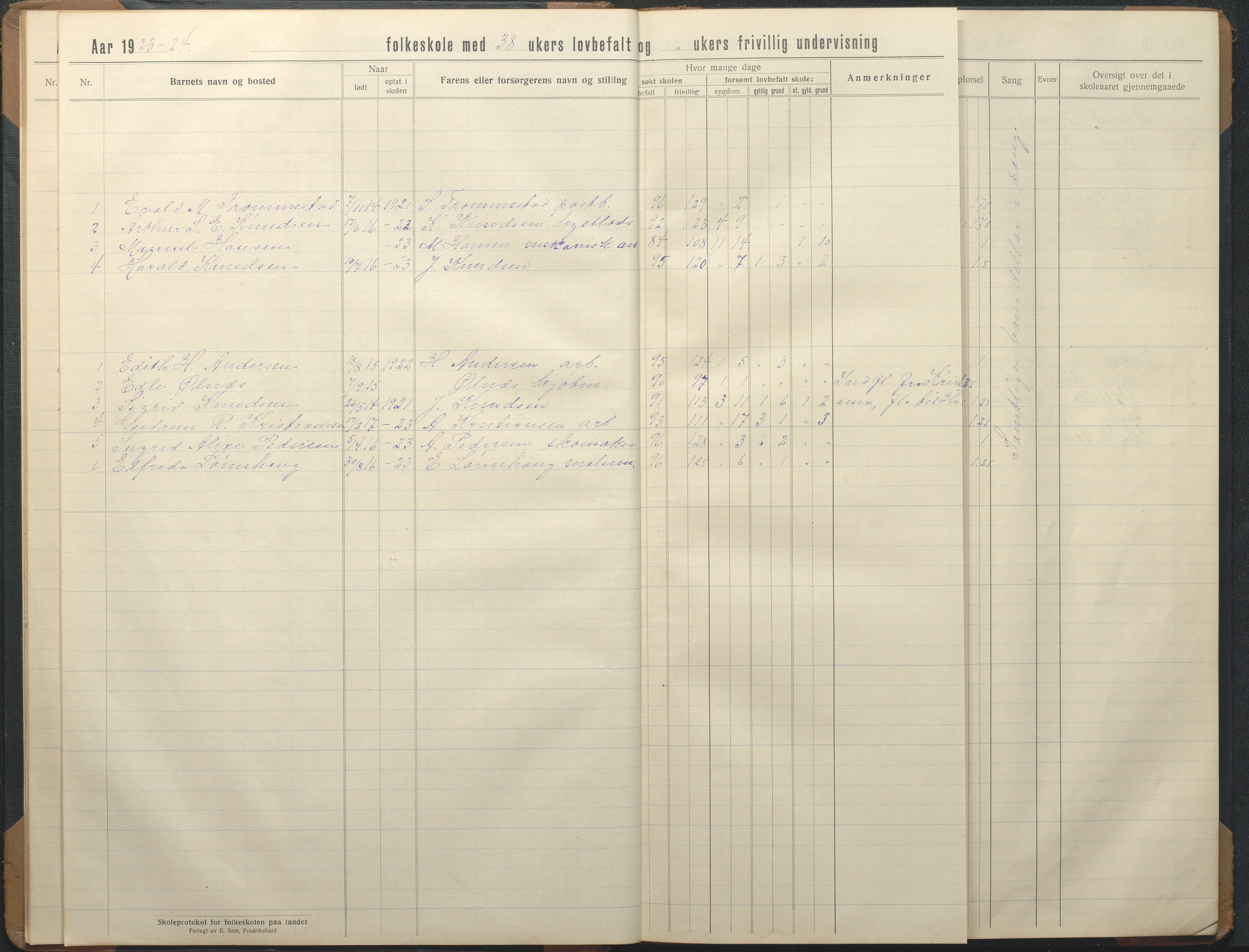 Hisøy kommune frem til 1991, AAKS/KA0922-PK/32/L0019: Skoleprotokoll, 1919-1950