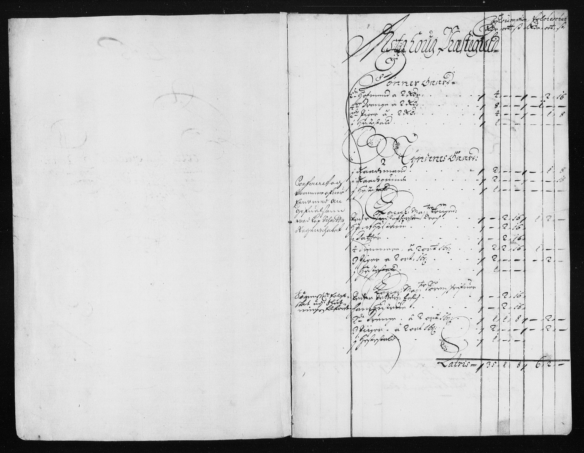 Rentekammeret inntil 1814, Reviderte regnskaper, Stiftamtstueregnskaper, Trondheim stiftamt og Nordland amt, AV/RA-EA-6044/R/Rh/L0011: Nordland amt, 1688