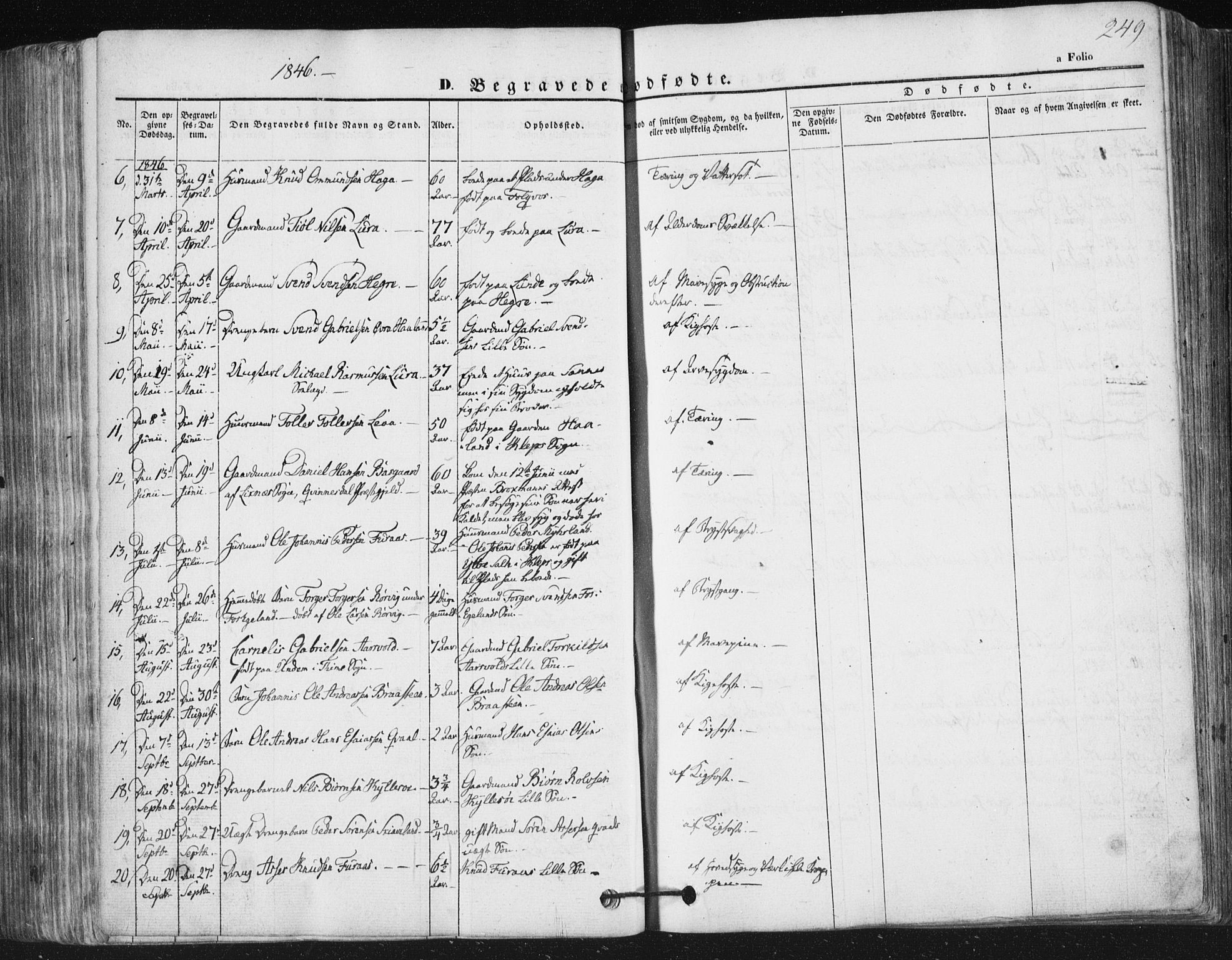 Høyland sokneprestkontor, AV/SAST-A-101799/001/30BA/L0008: Parish register (official) no. A 8, 1841-1856, p. 249