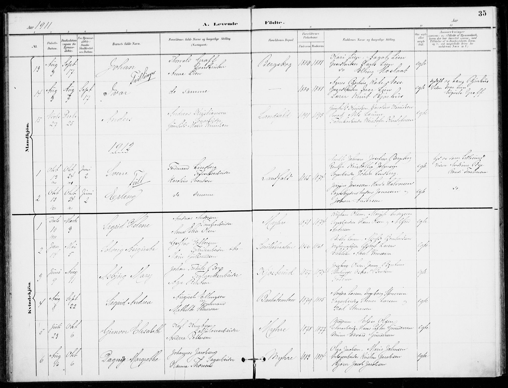Åssiden kirkebøker, SAKO/A-251/F/Fa/L0002: Parish register (official) no. 2, 1896-1916, p. 35