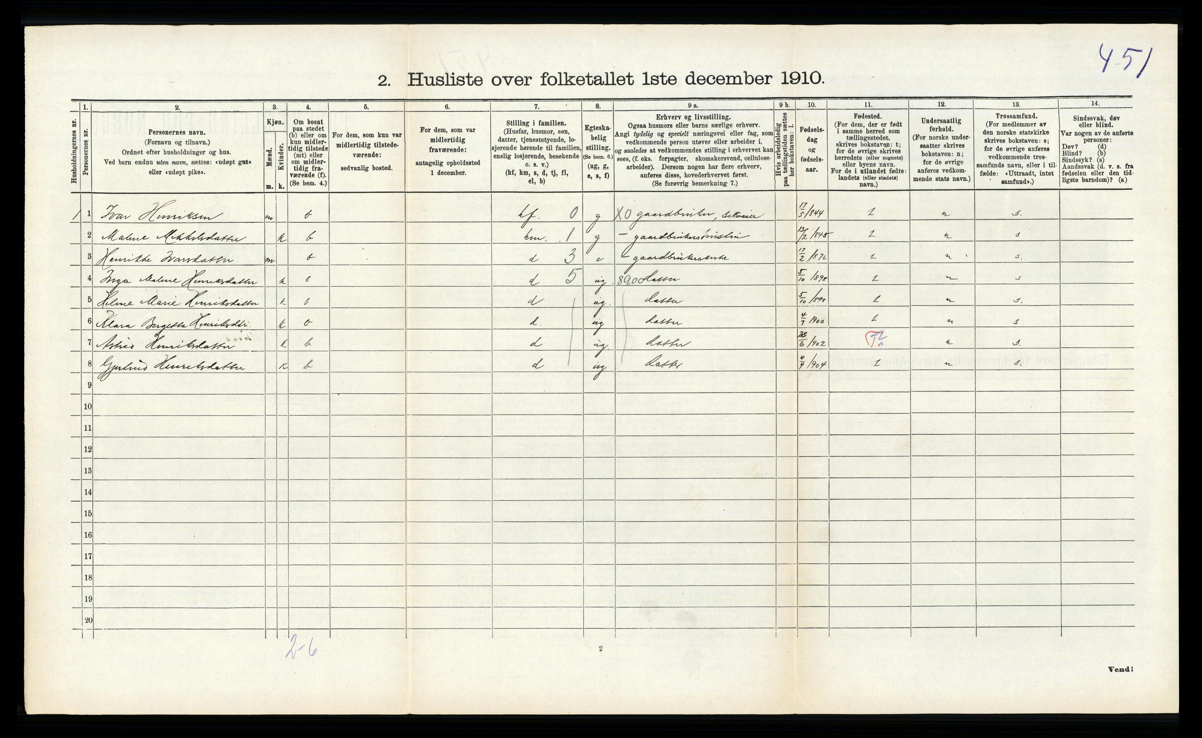 RA, 1910 census for Sund, 1910, p. 183