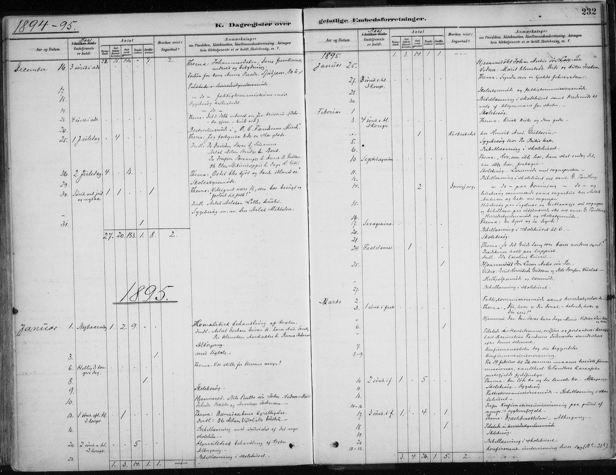 Karasjok sokneprestkontor, AV/SATØ-S-1352/H/Ha/L0002kirke: Parish register (official) no. 2, 1885-1906, p. 232