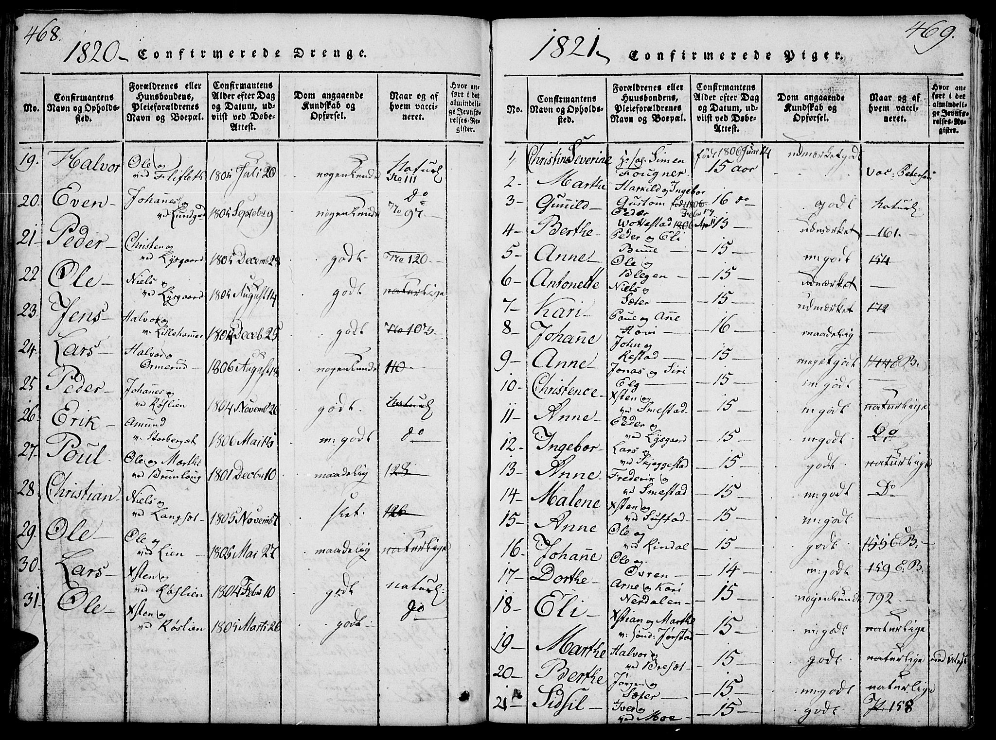 Fåberg prestekontor, SAH/PREST-086/H/Ha/Hab/L0004: Parish register (copy) no. 4, 1818-1837, p. 468-469