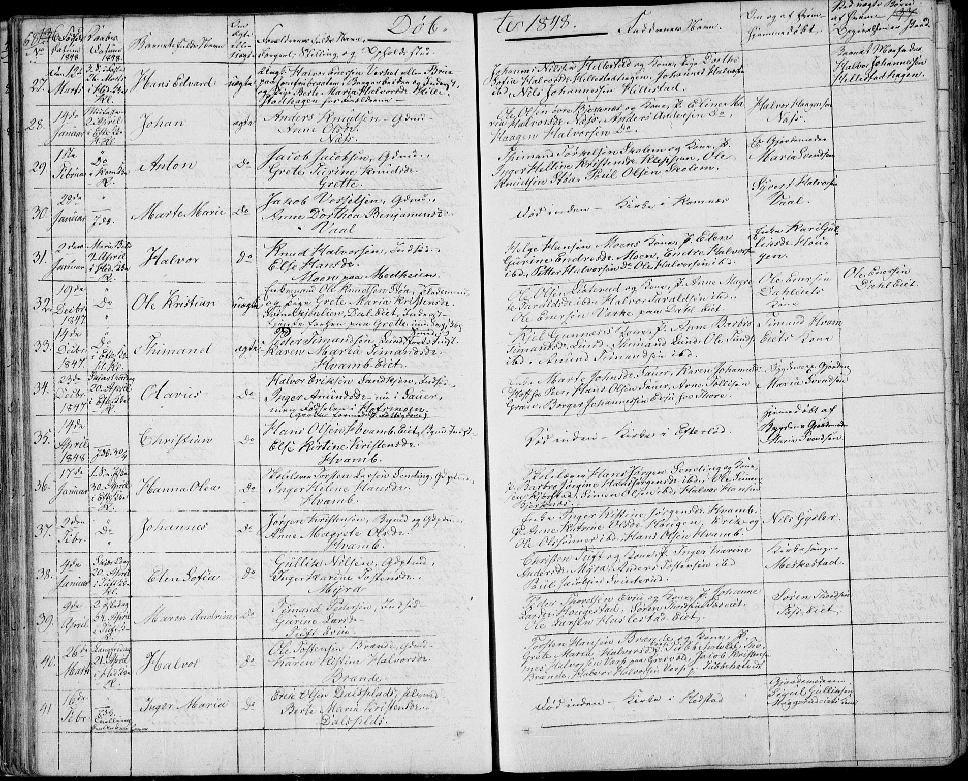 Sandsvær kirkebøker, SAKO/A-244/F/Fa/L0005: Parish register (official) no. I 5, 1840-1856, p. 136-137