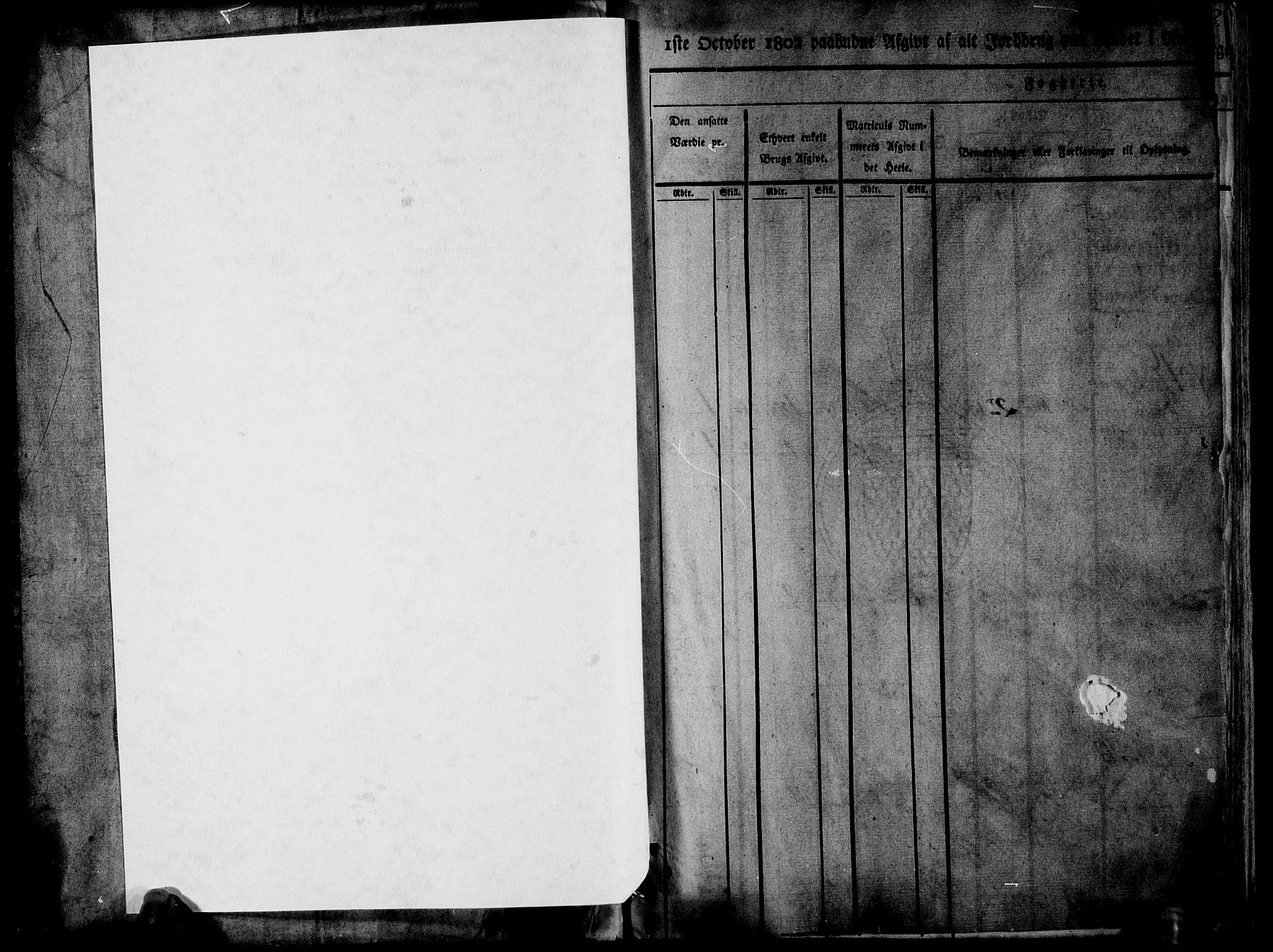Rentekammeret inntil 1814, Realistisk ordnet avdeling, AV/RA-EA-4070/N/Ne/Nea/L0045: Ringerike og Hallingdal fogderi. Kommisjonsprotokoll for Norderhov prestegjeld, 1803, p. 2