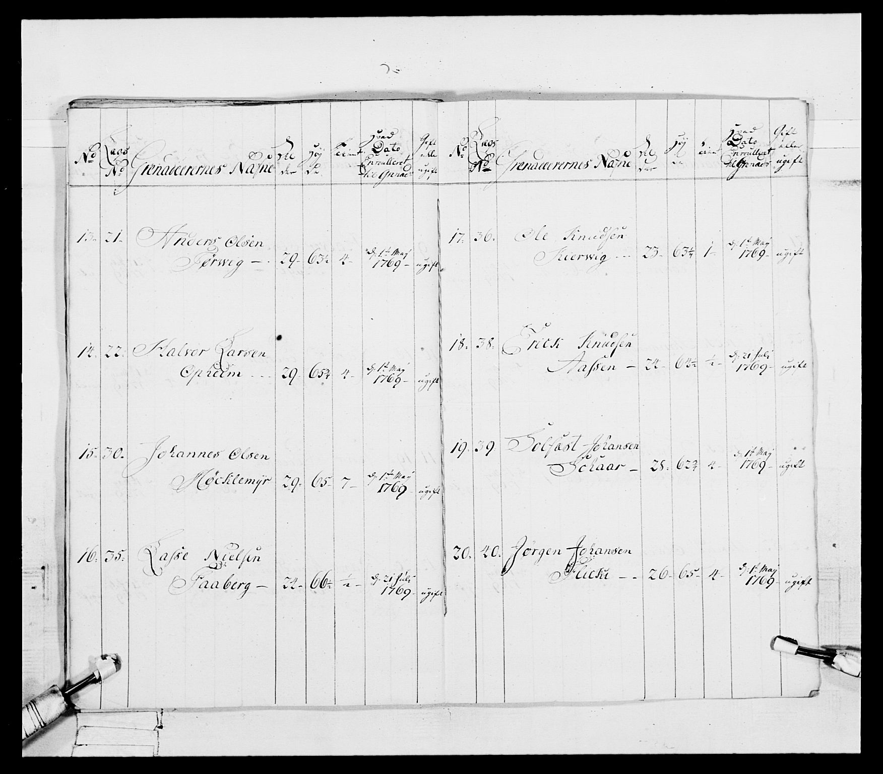 Generalitets- og kommissariatskollegiet, Det kongelige norske kommissariatskollegium, RA/EA-5420/E/Eh/L0092: 2. Bergenhusiske nasjonale infanteriregiment, 1769-1771, p. 356