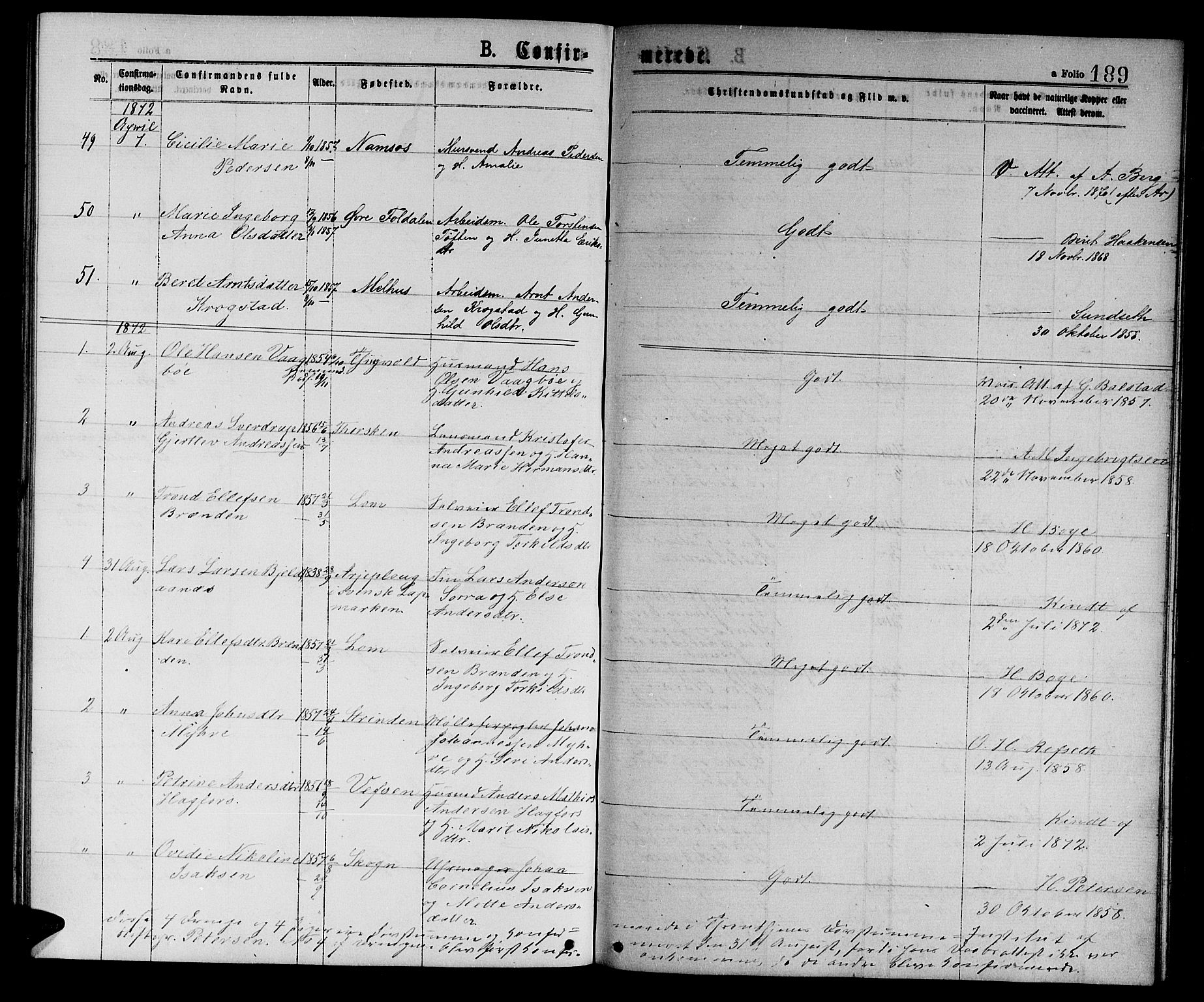 Ministerialprotokoller, klokkerbøker og fødselsregistre - Sør-Trøndelag, AV/SAT-A-1456/601/L0088: Parish register (copy) no. 601C06, 1870-1878, p. 189