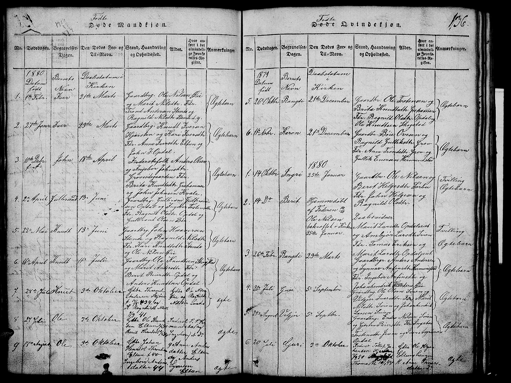 Vang prestekontor, Valdres, SAH/PREST-140/H/Hb/L0002: Parish register (copy) no. 2, 1814-1889, p. 136