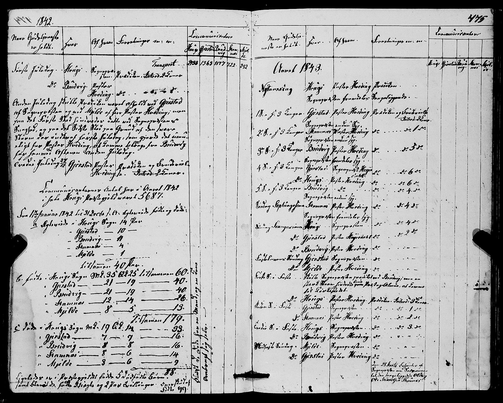 Haus sokneprestembete, AV/SAB-A-75601/H/Haa: Parish register (official) no. A 15, 1838-1847, p. 475