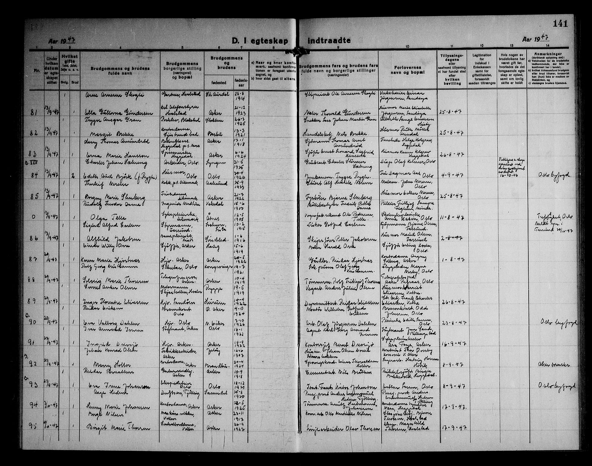 Asker prestekontor Kirkebøker, SAO/A-10256a/F/Fa/L0020: Parish register (official) no. I 20, 1918-1948, p. 141