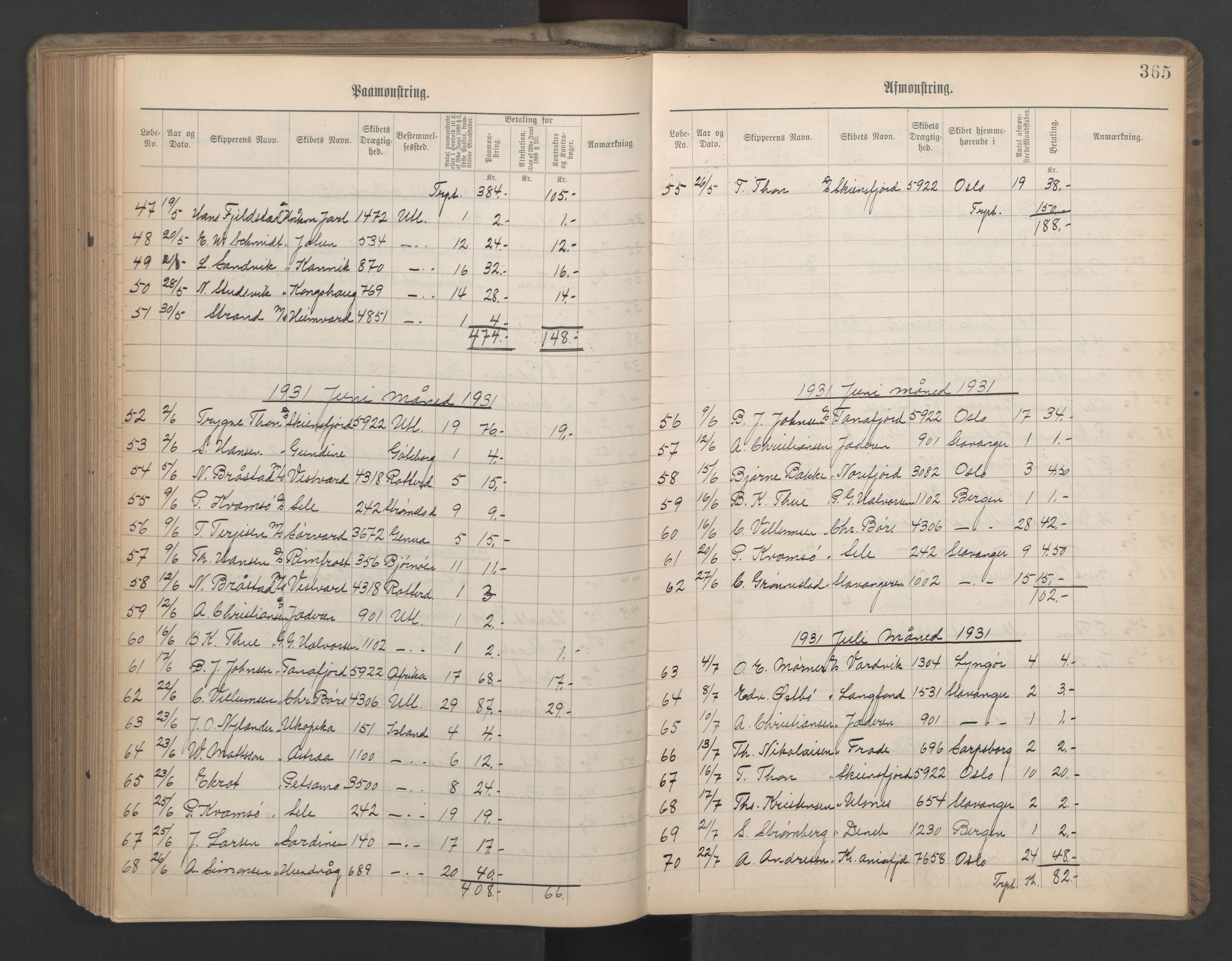 Stavanger sjømannskontor, AV/SAST-A-102006/G/Ga/L0006: Mønstringsjournal, 1908-1933, p. 396