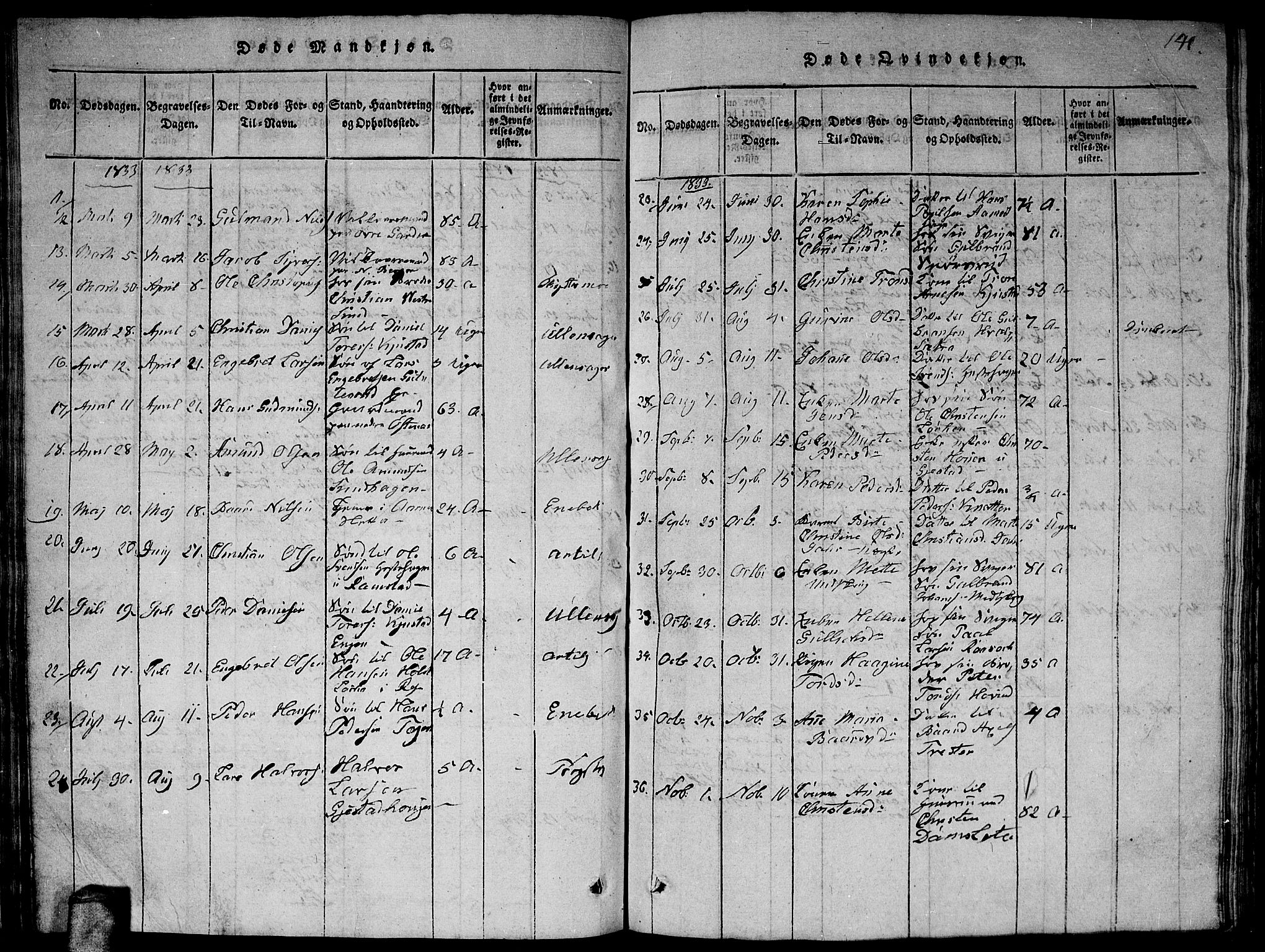 Fet prestekontor Kirkebøker, AV/SAO-A-10370a/G/Ga/L0001: Parish register (copy) no. I 1, 1815-1842, p. 141