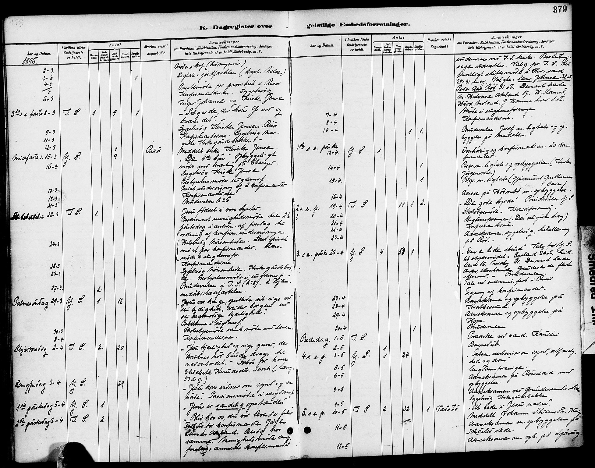 Søndeled sokneprestkontor, AV/SAK-1111-0038/F/Fa/L0005: Parish register (official) no. A 5, 1889-1899, p. 379