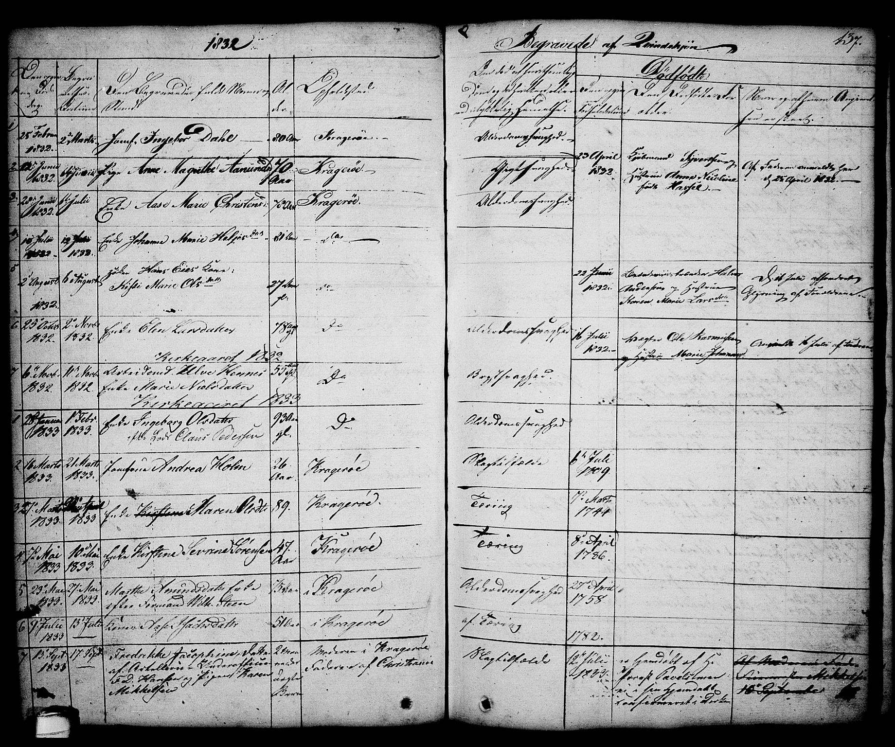 Kragerø kirkebøker, SAKO/A-278/G/Ga/L0003: Parish register (copy) no. 3, 1832-1852, p. 137