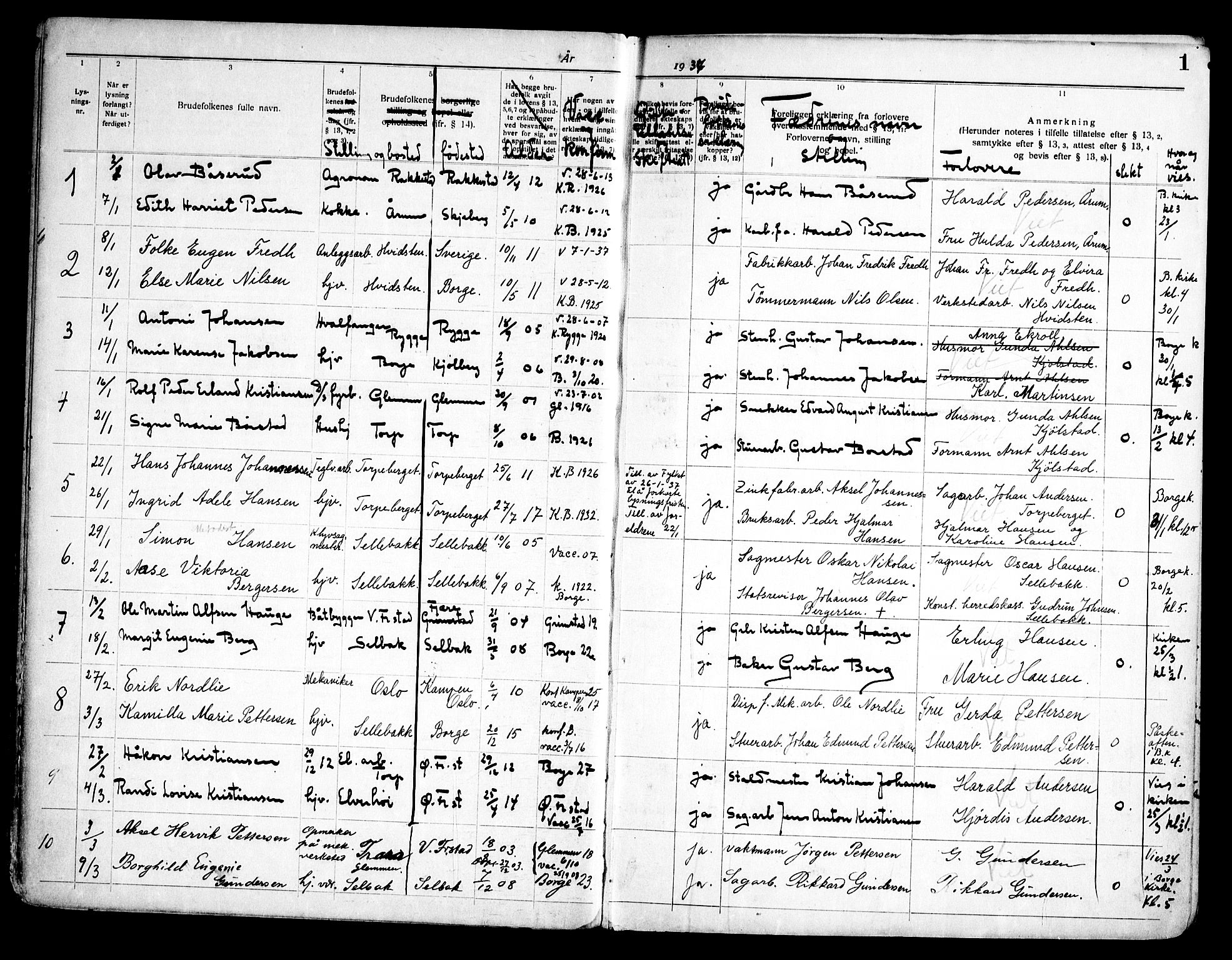 Borge prestekontor Kirkebøker, SAO/A-10903/H/Ha/L0002: Banns register no. I 2, 1937-1956, p. 1