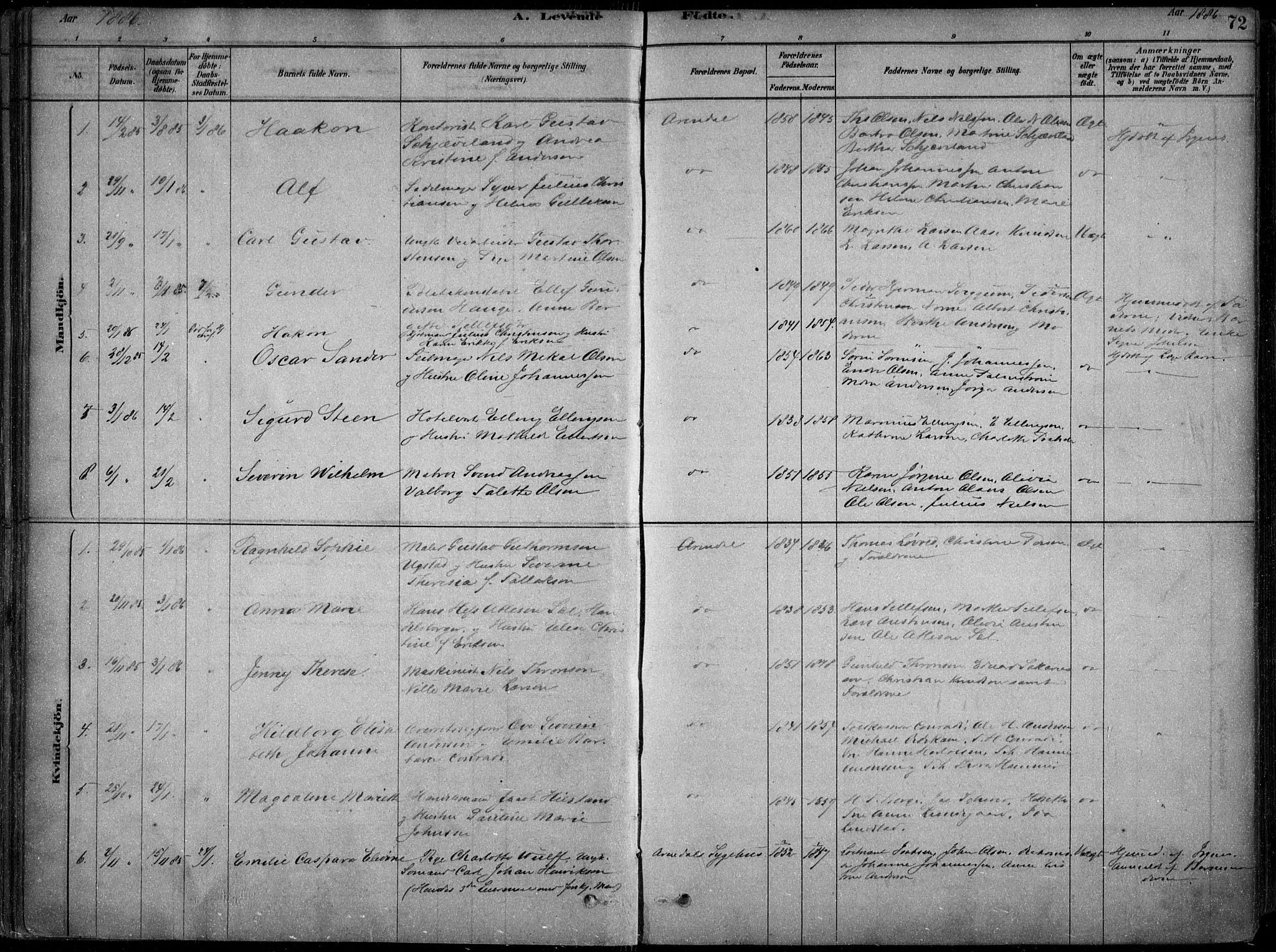 Arendal sokneprestkontor, Trefoldighet, SAK/1111-0040/F/Fa/L0008: Parish register (official) no. A 8, 1878-1899, p. 72