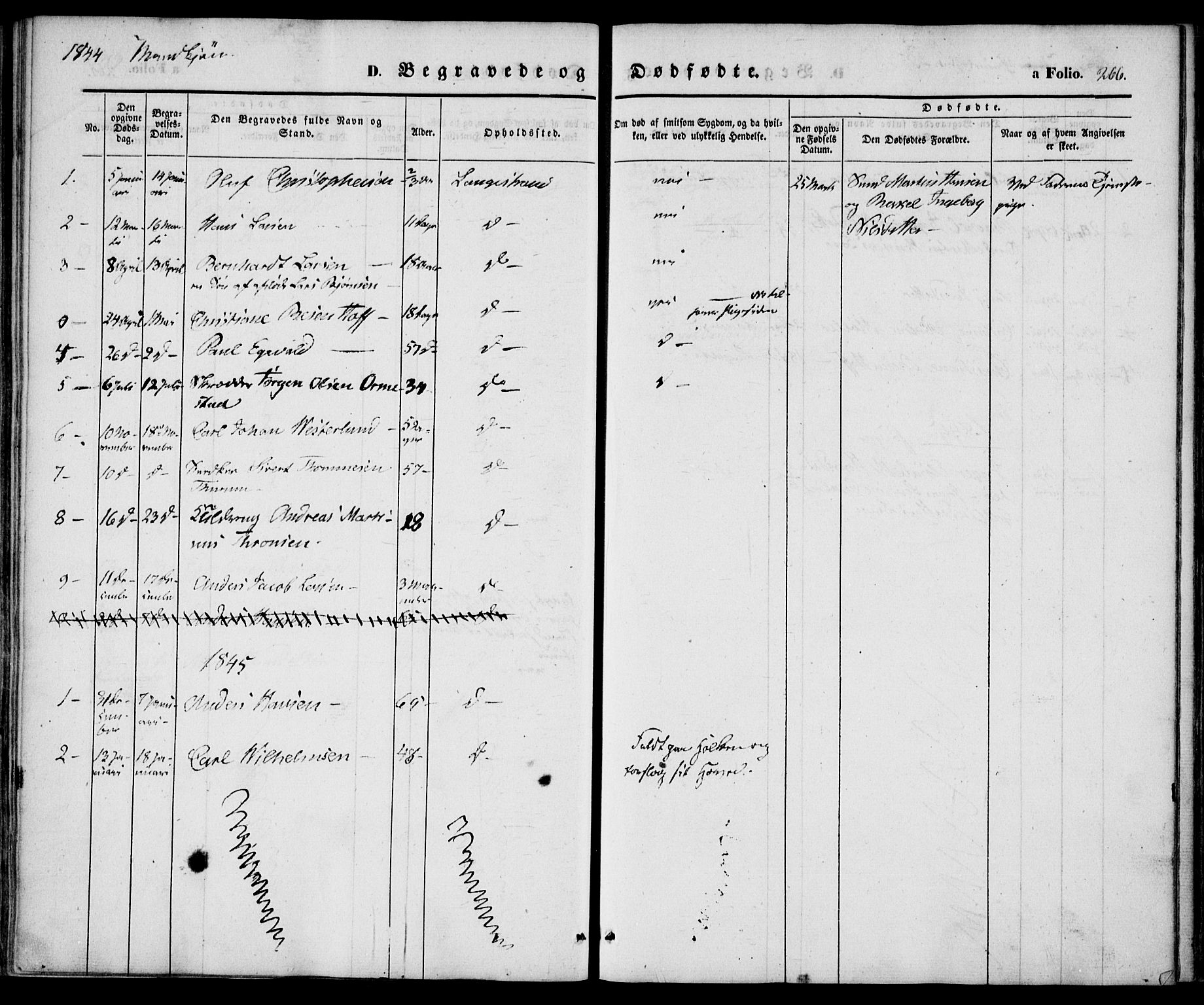 Larvik kirkebøker, SAKO/A-352/F/Fb/L0003: Parish register (official) no. II 3, 1842-1856, p. 266