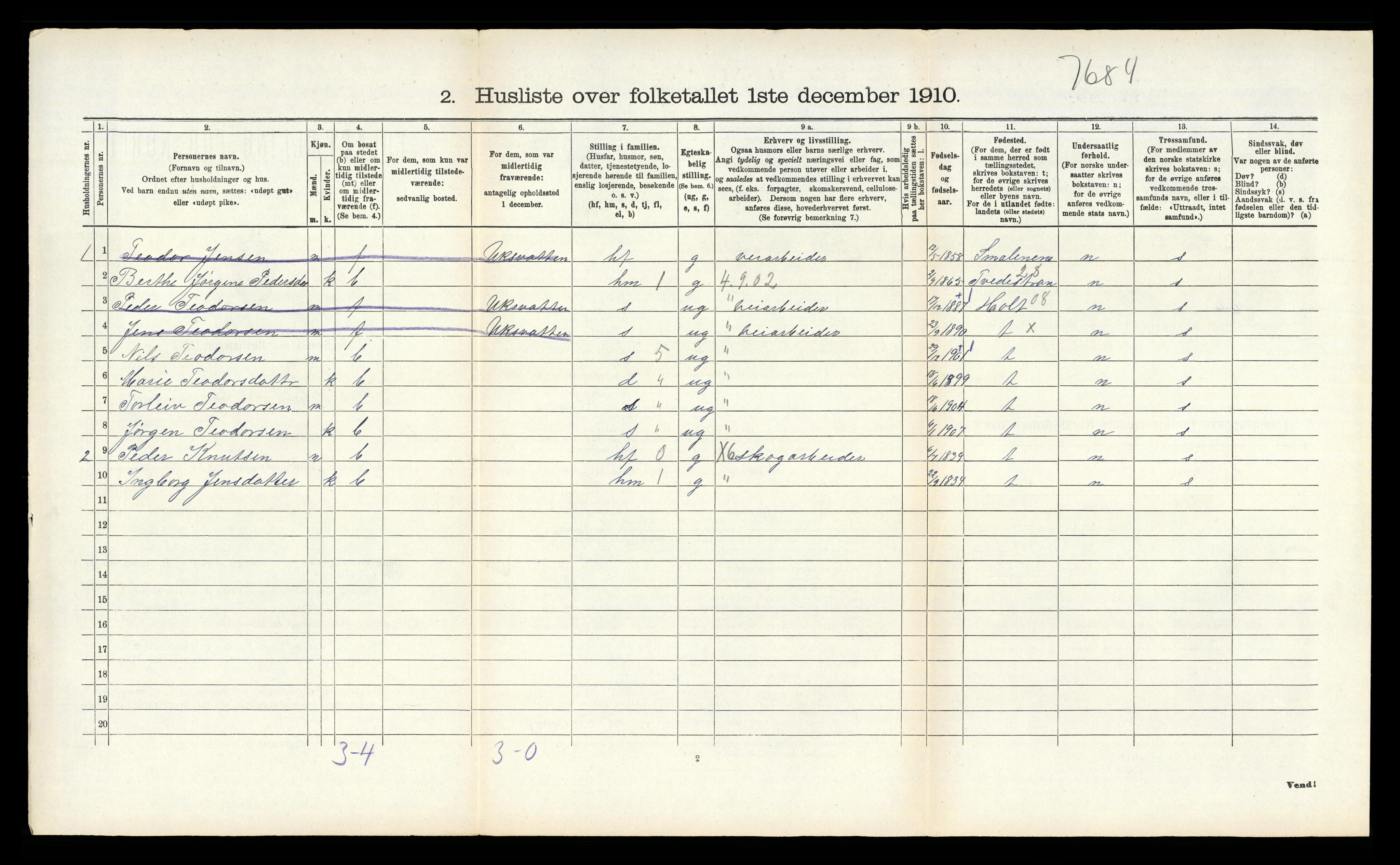 RA, 1910 census for Vegårshei, 1910, p. 393