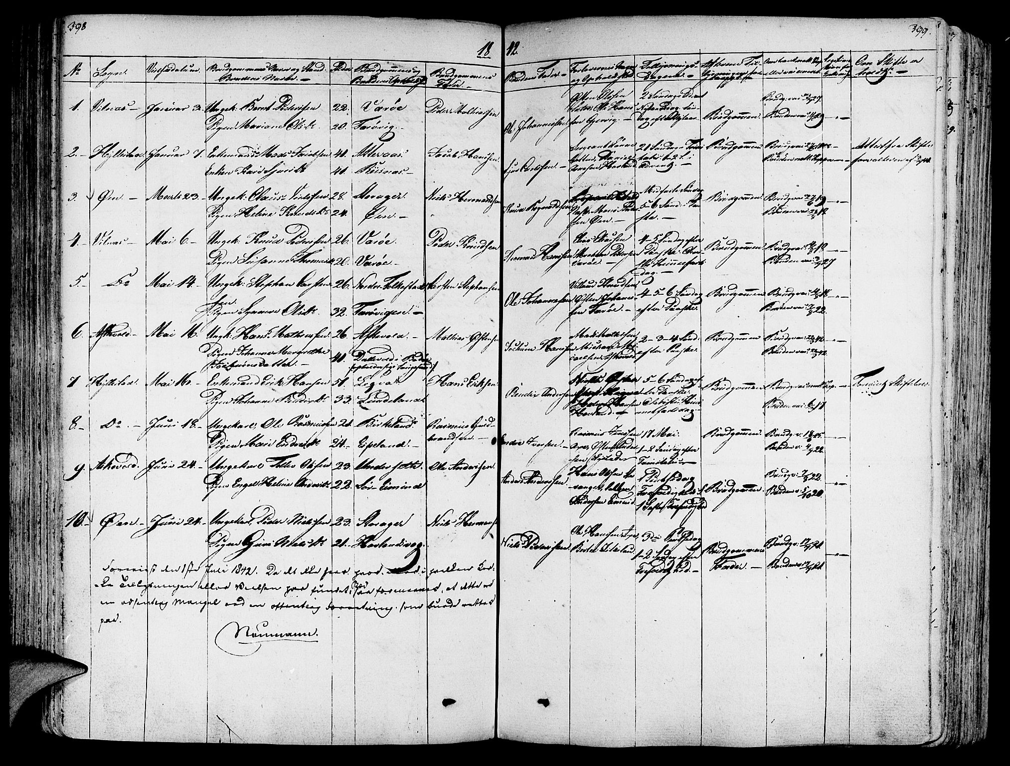 Askvoll sokneprestembete, SAB/A-79501/H/Haa/Haaa/L0010: Parish register (official) no. A 10, 1821-1844, p. 398-399