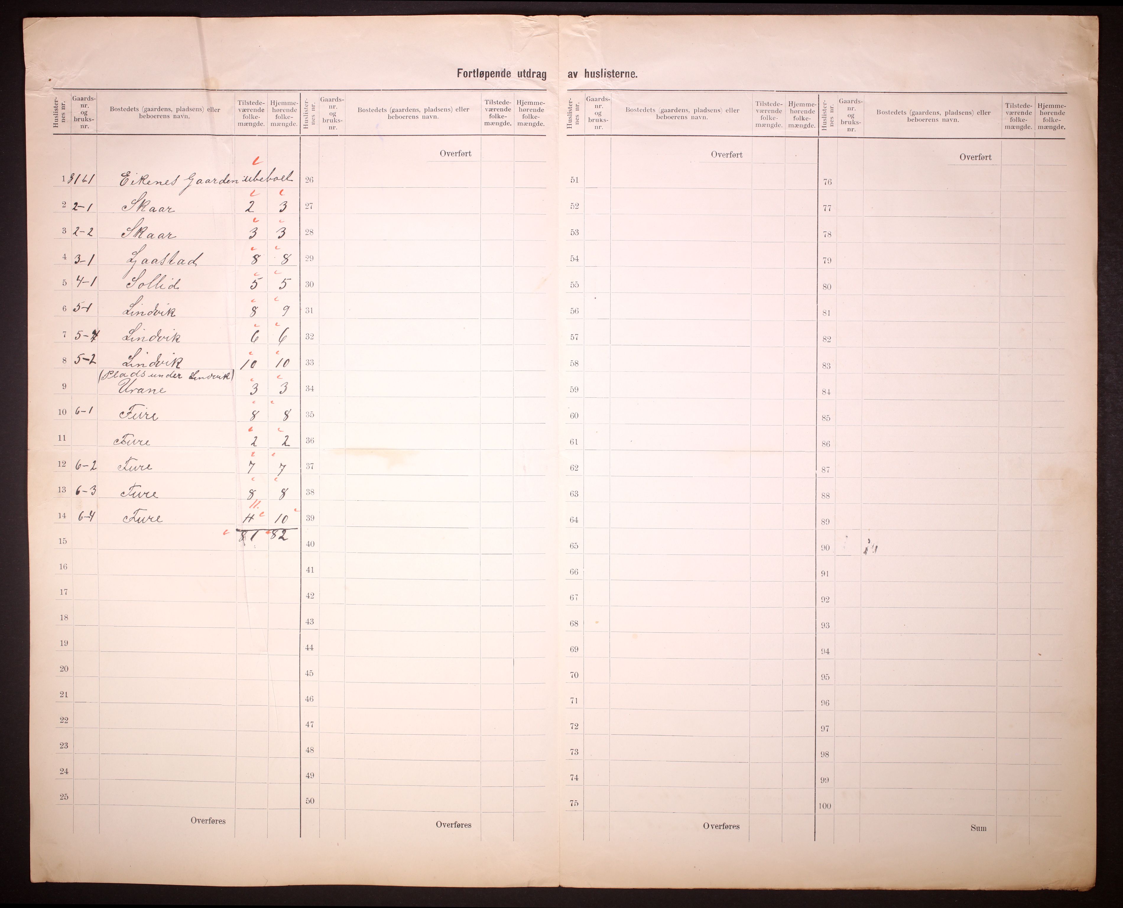 RA, 1910 census for Stryn, 1910, p. 5