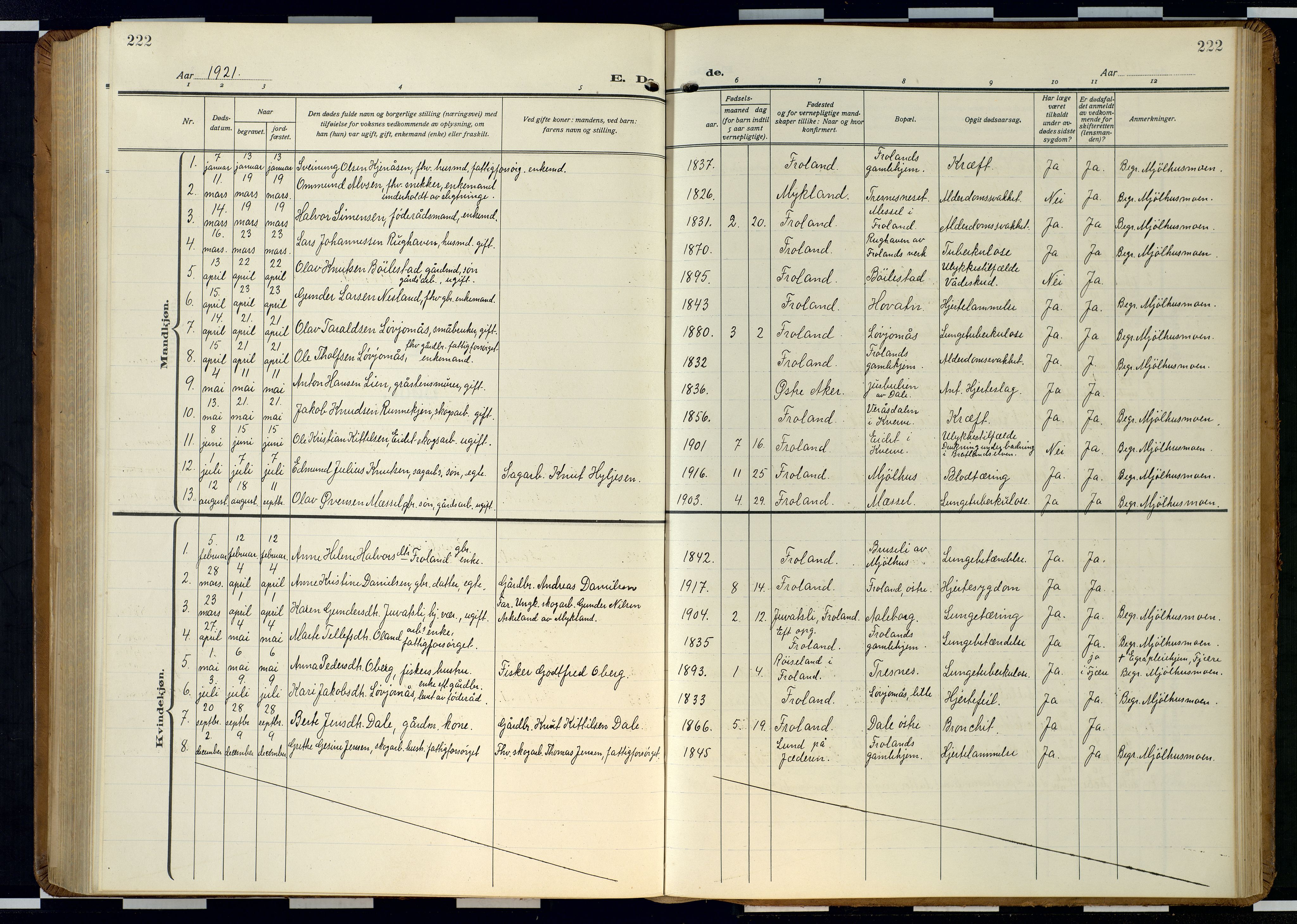 Froland sokneprestkontor, SAK/1111-0013/F/Fb/L0011: Parish register (copy) no. B 11, 1921-1947, p. 222