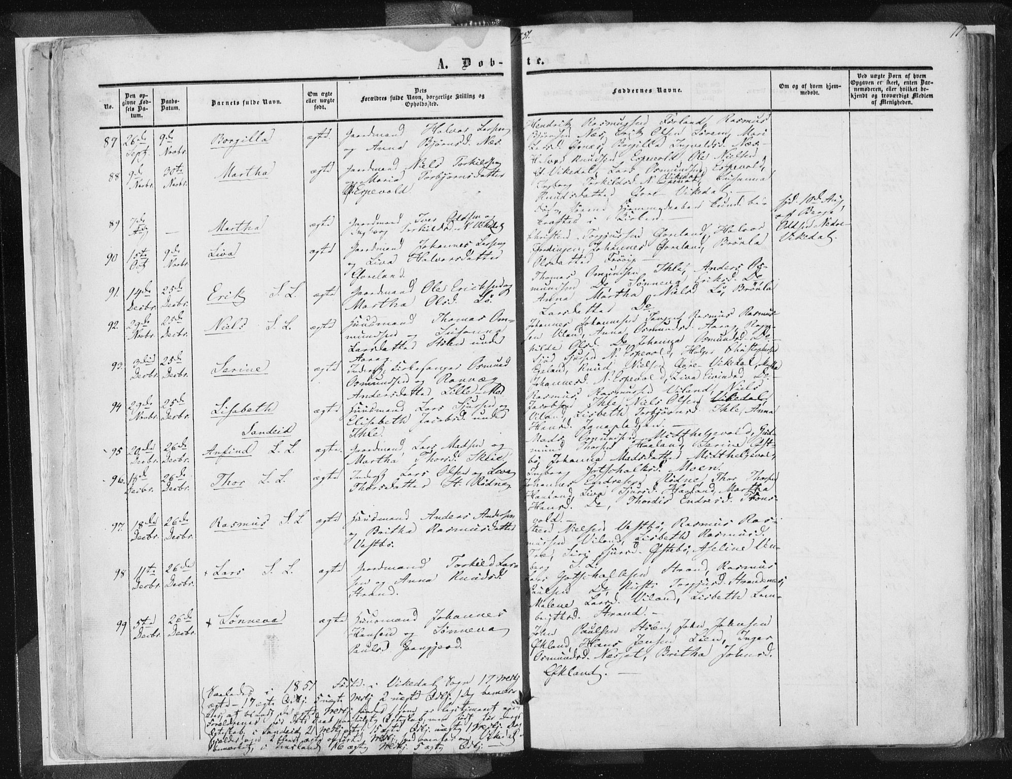 Vikedal sokneprestkontor, SAST/A-101840/01/IV: Parish register (official) no. A 6.1, 1851-1867, p. 11