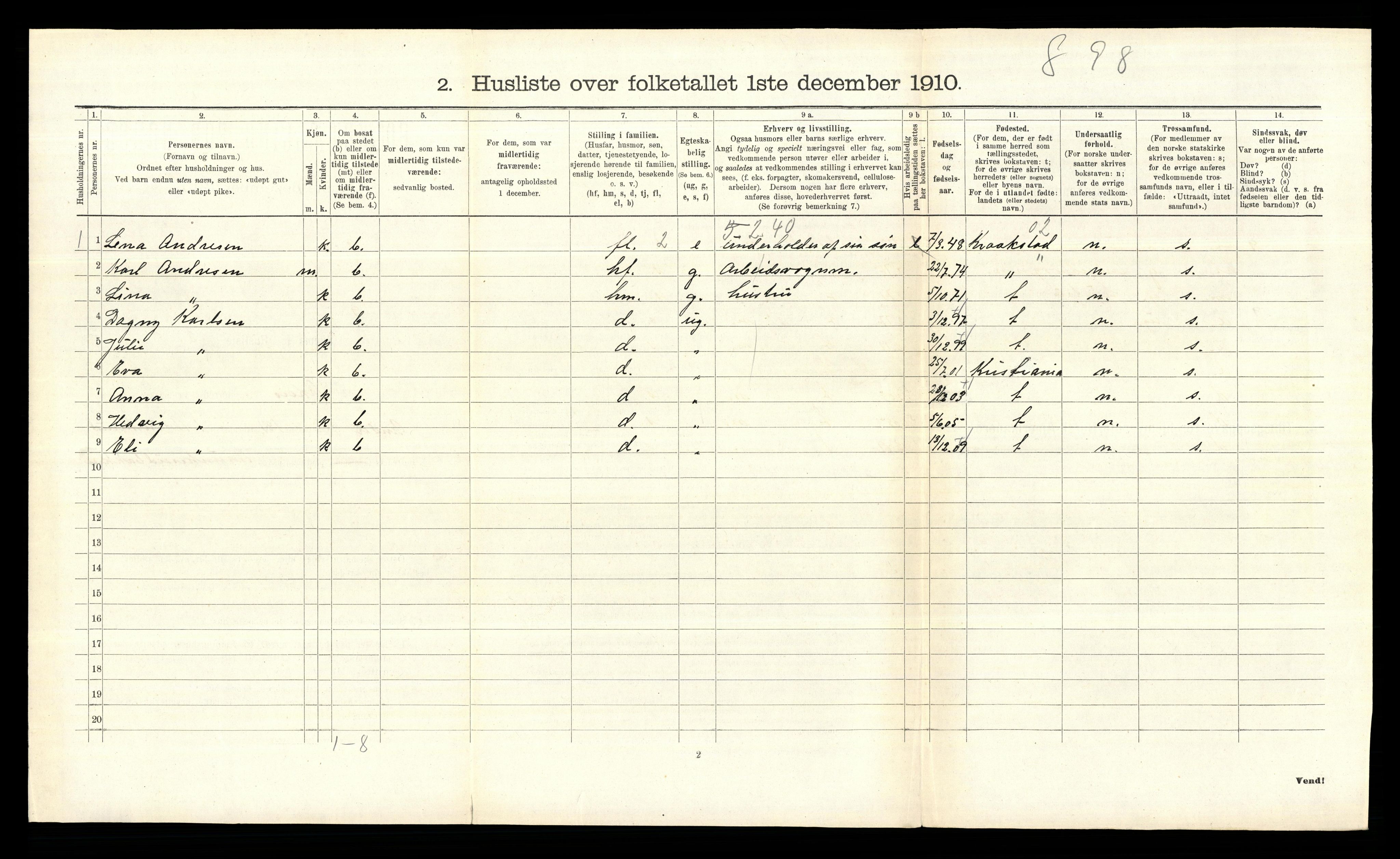 RA, 1910 census for Aker, 1910, p. 3640
