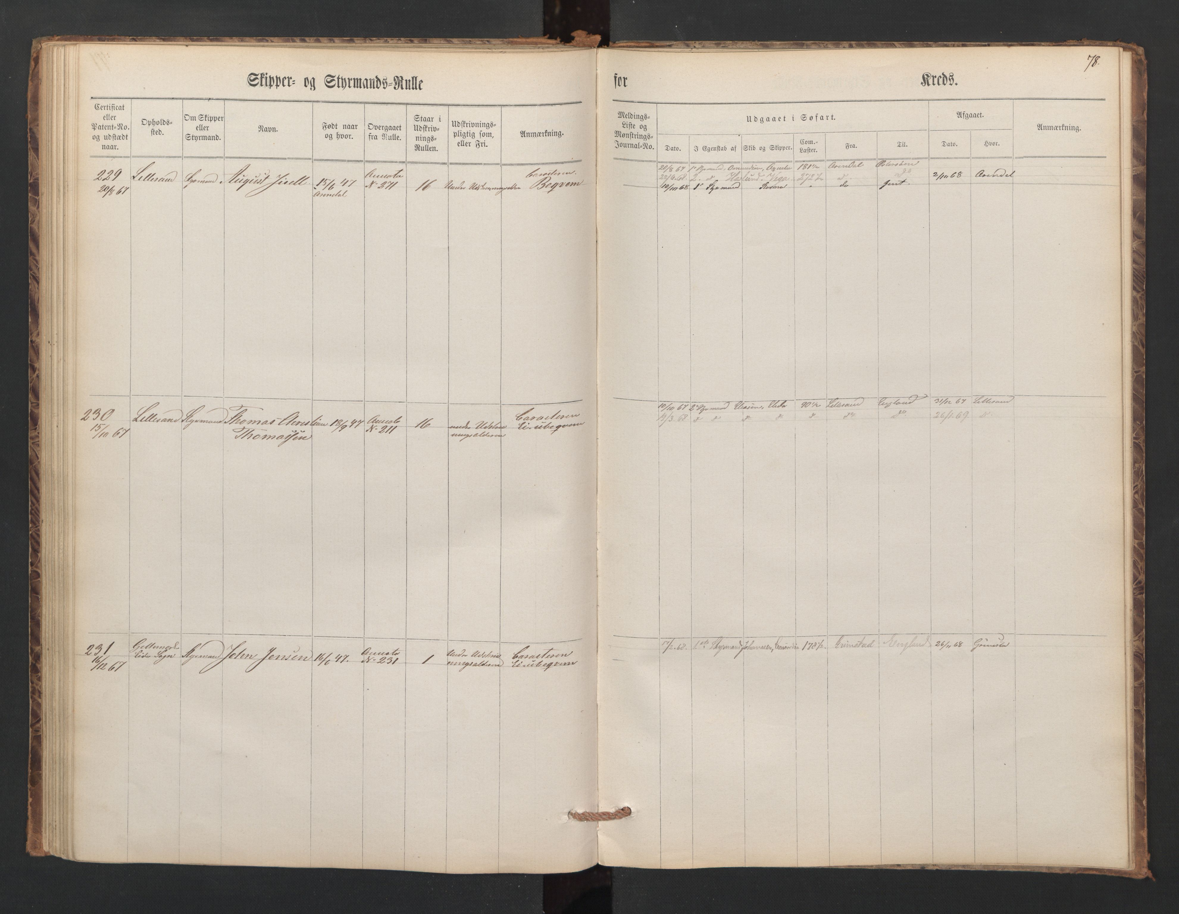 Lillesand mønstringskrets, SAK/2031-0014/F/Fc/L0001: Skipper- og styrmannsrulle nr 1-251 med register, W-21, 1860-1868, p. 89