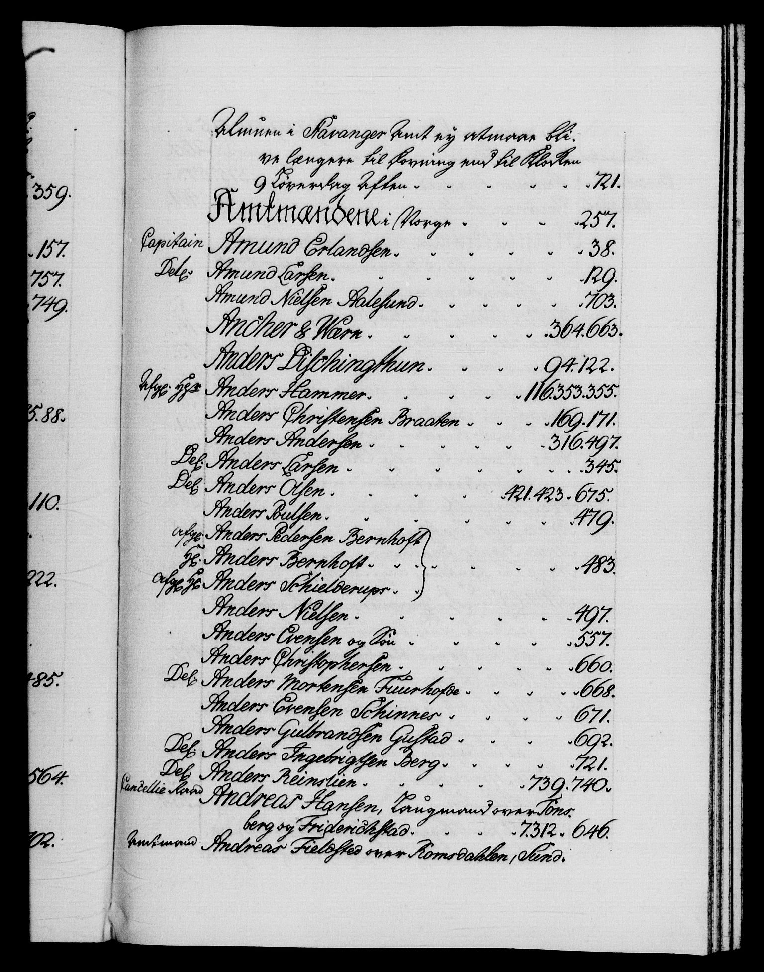 Danske Kanselli 1572-1799, AV/RA-EA-3023/F/Fc/Fca/Fcab/L0034: Norske tegnelser, 1753-1754